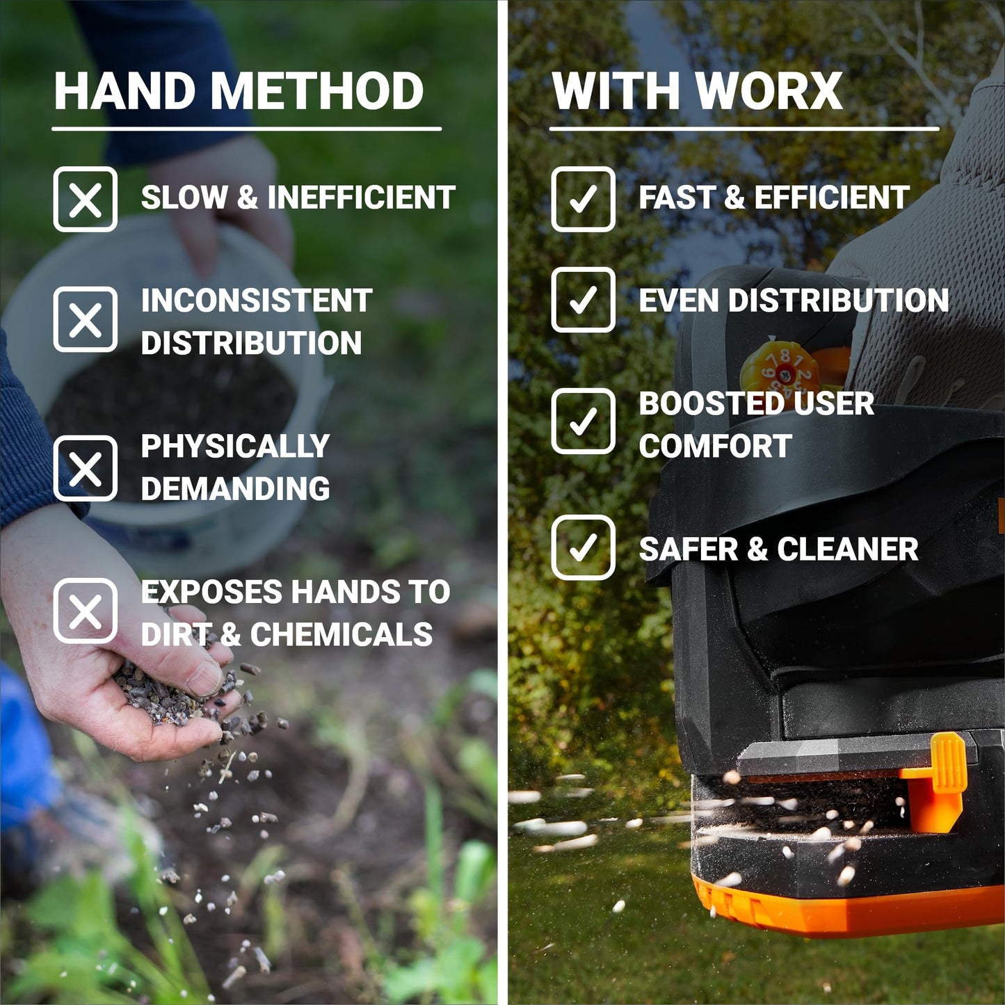 WORX 20V Cordless Seed Spreader 6-Speeds 5-Ft. Max Distance, Fertilizer Spreaders 8 Flow-Rate Settings, Broadcast Spreader Easier Than Hand Spreaders for Lawns WG869.9 – Tool Only