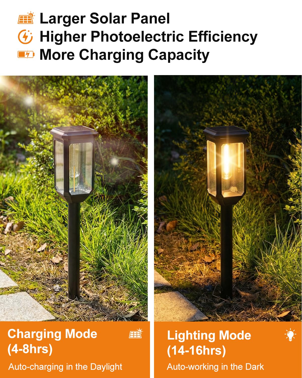Tenmiro-Solar-Pathway-Lights-Outdoor-8-Pack-LED-Solar-Powered-Garden-Lights-Waterproof-IP65-Auto-On/Off-Outdoor-Light-for-Yard-Lawn-Patio-Path-Walkway-Driveway-Landscape-Lighting-Decor-3000K