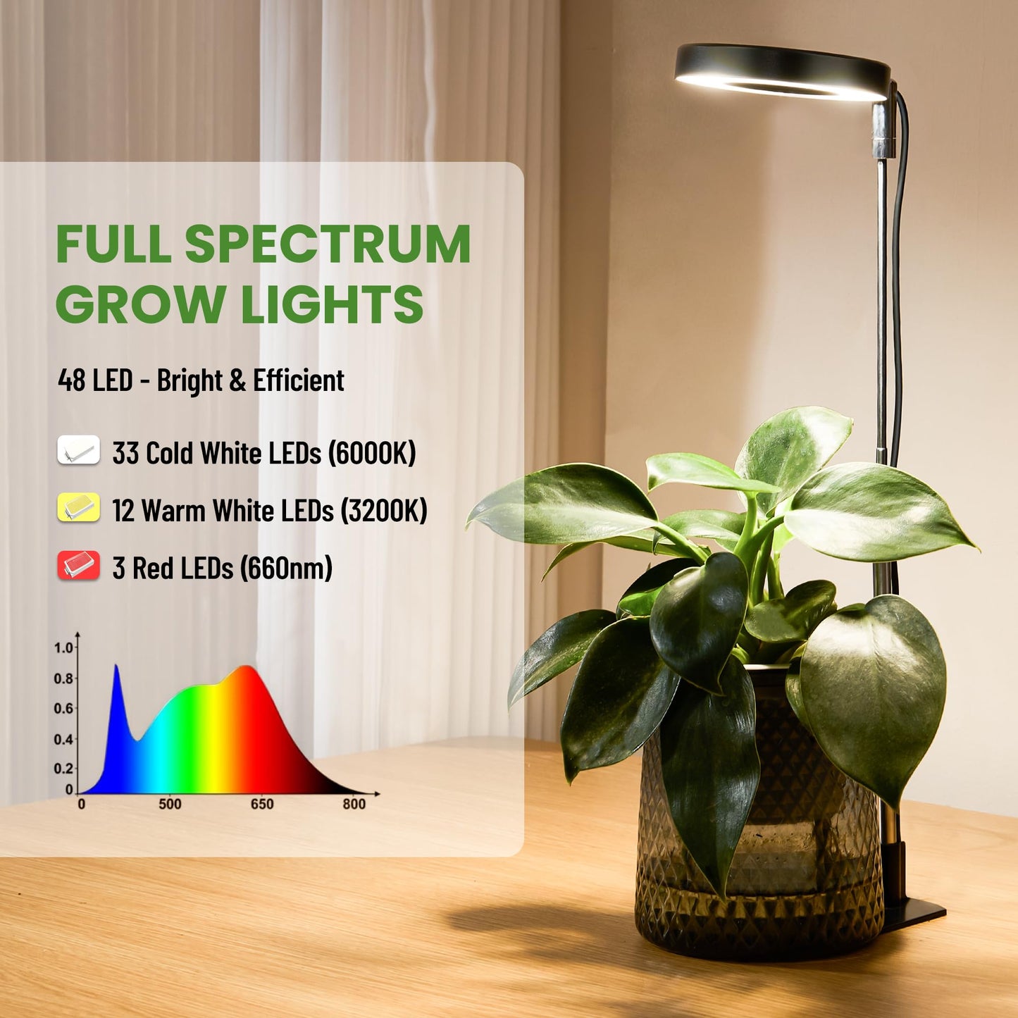 LBW Grow Light for Indoor Plants,Full Spectrum Plant Light with Base,Height Adjustable Plant Grow Lamp with Auto Timer 6/8/12/16H, 3 Colors,5 Dimmable Brightness, for Small Plants,Black, 3 Packs