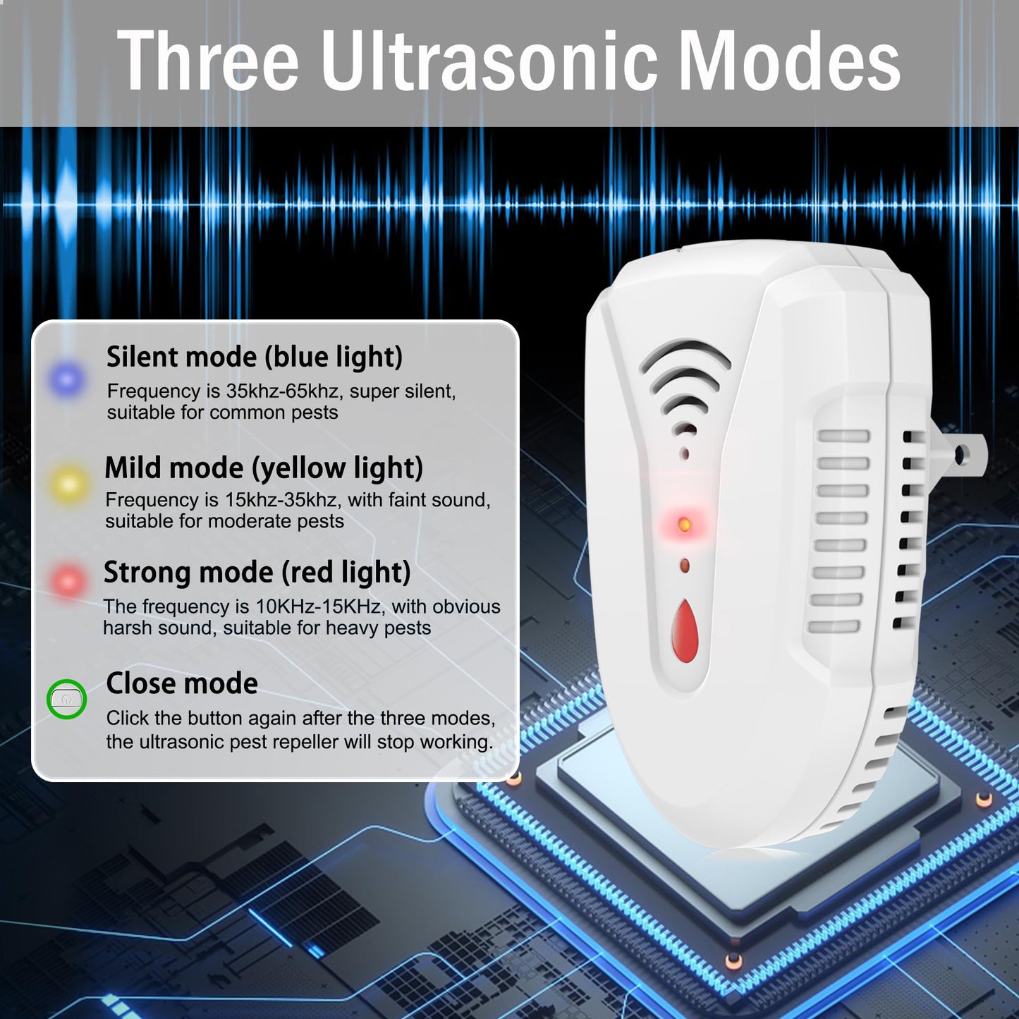 2026 Upgraded Version Ultrasonic Pest Repeller 6 Pack, Mouse Repellent Indoor Plug in, Insect Ultrasonic Repellent for Bugs Roach Insect Mice Spider Mouse Mosquito Ant, 3 Mode Switching