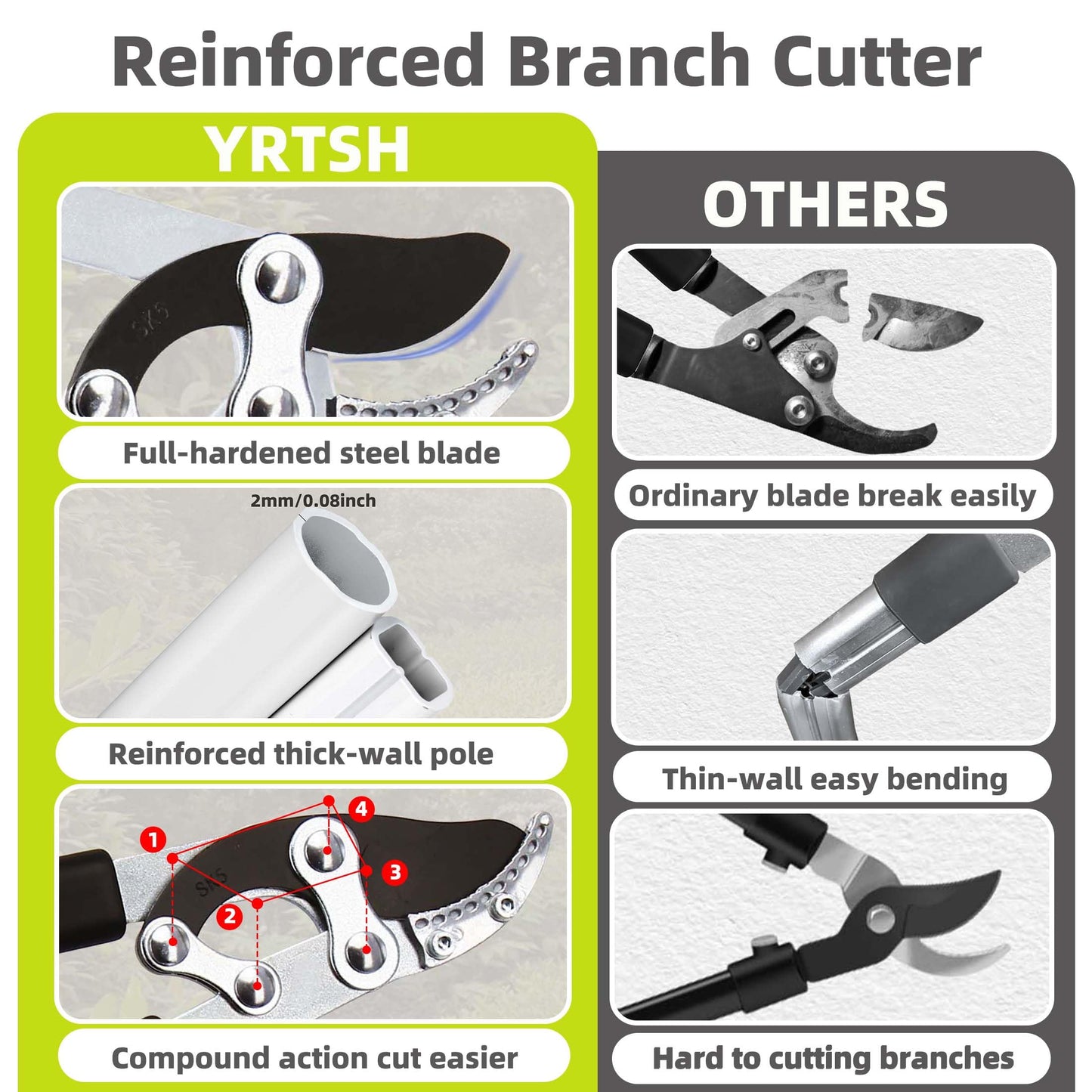 YRTSH Loppers for Tree Trimming Heavy Duty Branch Cutter with Compound Action, Effortless Tree Pruner Extendable 21-26" Loppers for Gardening, Long Handle Pruning Shears with 1.6" Clean Cut Capacity