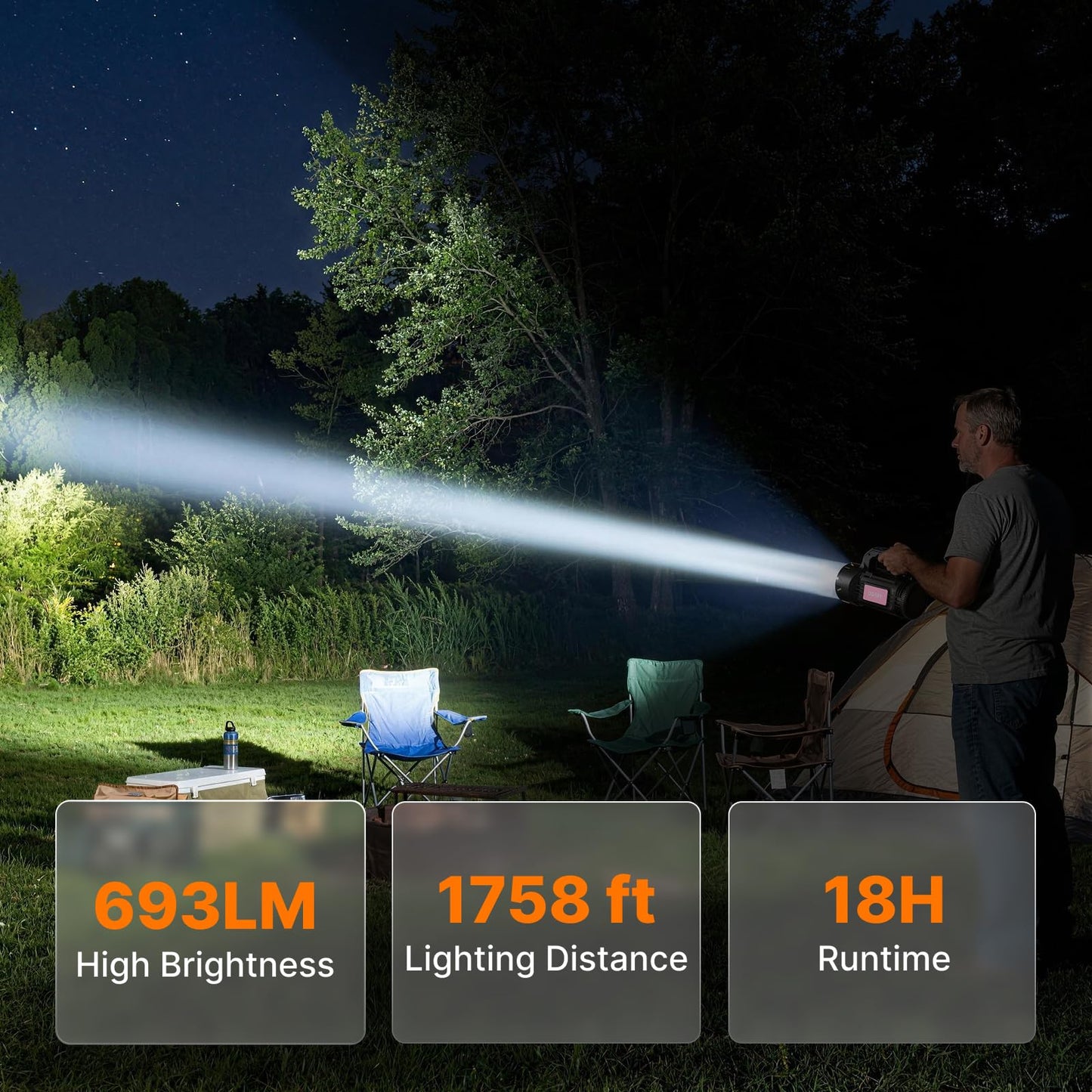 OGERY Rechargeable Flashlight, Multi-Tool Camping Lantern with 983LM, 9000 mAh Portable LED Camping Spotlight for Camping Emergency, Outdoor Hiking, Pink/Black