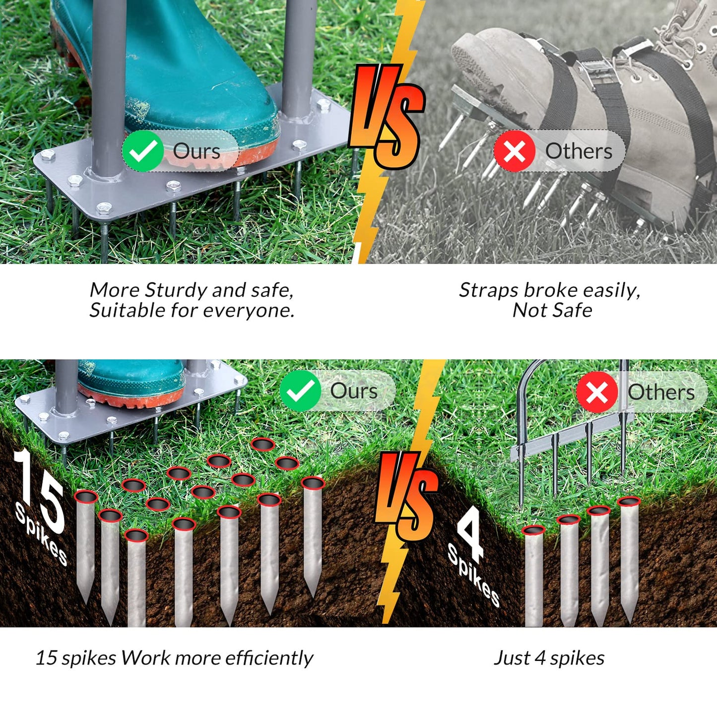 Walensee Lawn Aerator Spike Metal Manual Dethatching Soil Aerating Lawn with 15 Iron Spikes, Pre-Assembled Grass Plug Aerator Tools for Yard, Lawn Aeration, Garden Tool, Revives Lawn Health, Patented