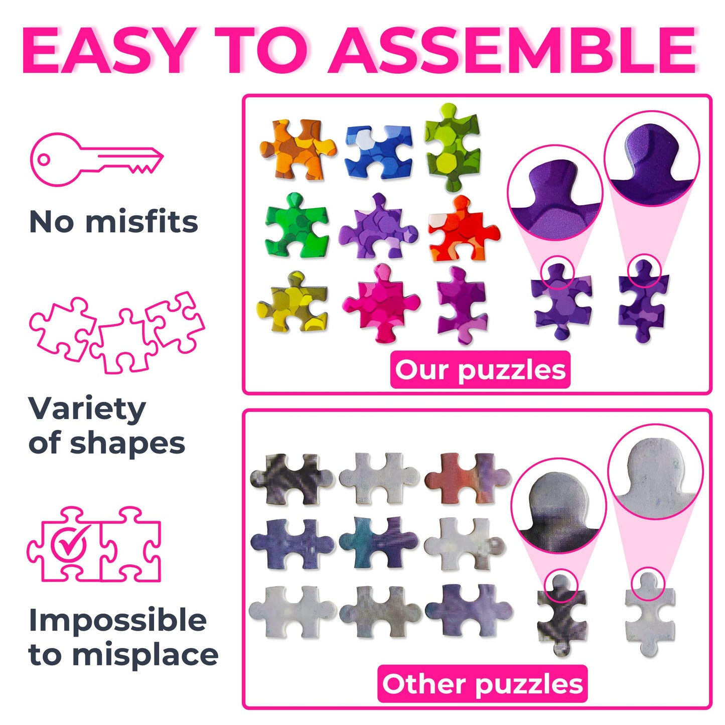 1000 Piece Jigsaw Puzzle for Adults - Colorful Dogs & Puppies in Flower Garden, Matte Anti-Glare, Unique-Shape Pieces, Sturdy 2mm Board, 27x19 in Gift for Women | Enjoy Complete-Set Guarantee