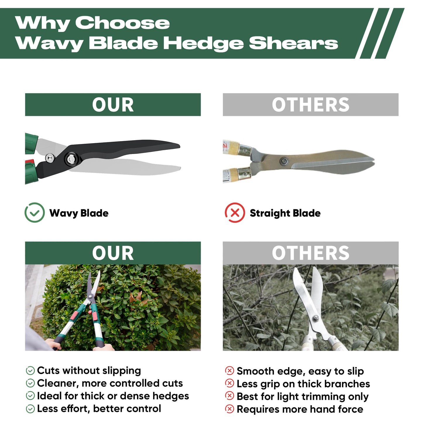 GARTOL Extendable Hedge Shears - 24 to 30 Inch Telescopic Garden Clippers with 8” Wavy SK5 High Carbon Steel Blade, Heavy Duty Manual Shrub Trimmer & Bush Shears for Boxwood, Yews & Decorative Hedges
