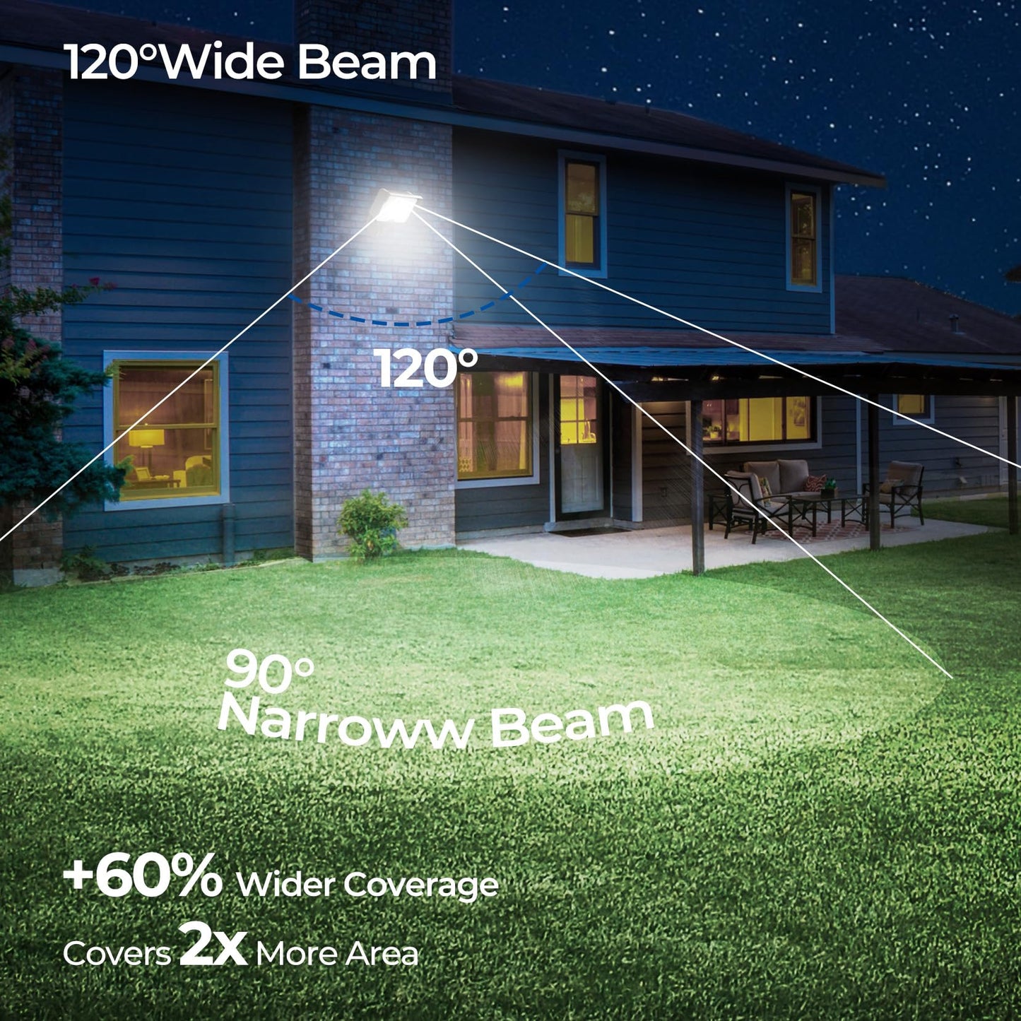 CINOTON 55W LED Flood Light 3CCT (3000K/4000K/5000K), 7700LM Dusk-to-Dawn Photocell Outdoor Security Lighting, 120V IP65 Aluminum Wall Pack for Porch/Barn, 180° Knuckle Mount, 2 Modes, ETL, 2 Pack