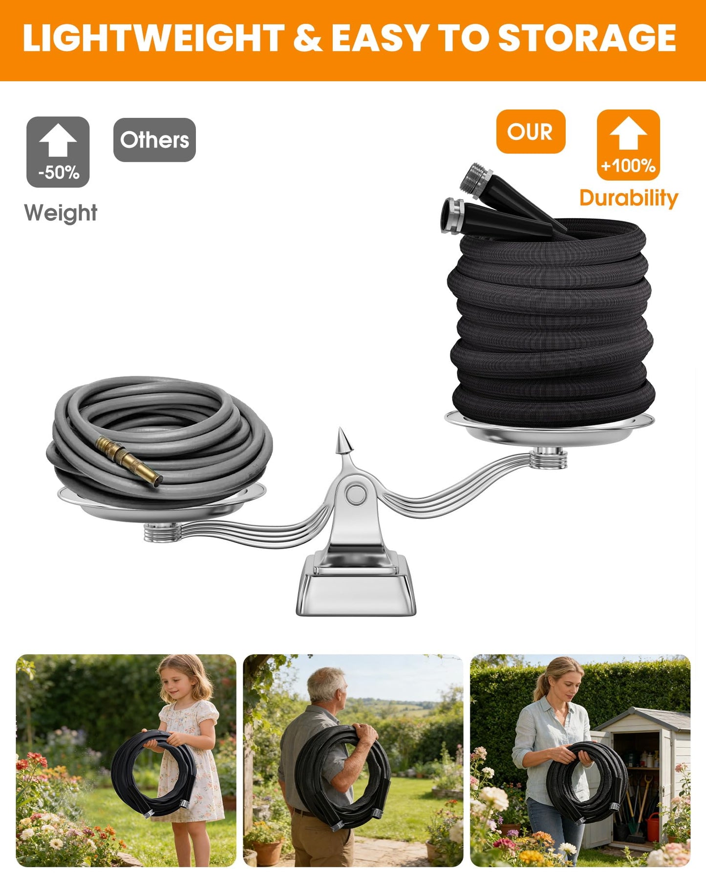 50 FT Garden Hose, Non-Expanding Water Hose, Ultra Flexible, Burst-Resistant, Kink-Free, High-Pressure Garden Hose for Easy All-Weather Use on Lawns, Gardens, and Outdoor Cleaning