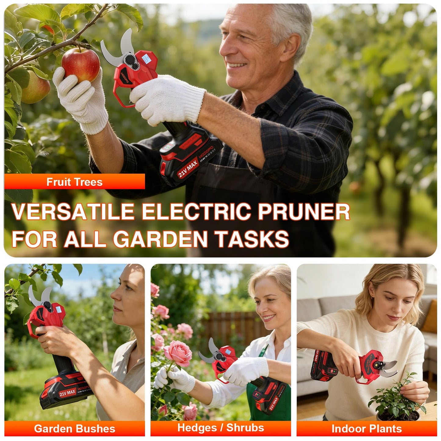 Electric Pruning Shears, Upgraded 2.1" Cutting Garden Shears with LCD Display, Brushless Motor Cordless Power Pruner with 2.0 Ah*2 Batteries for Garden Tree Pruner Branch