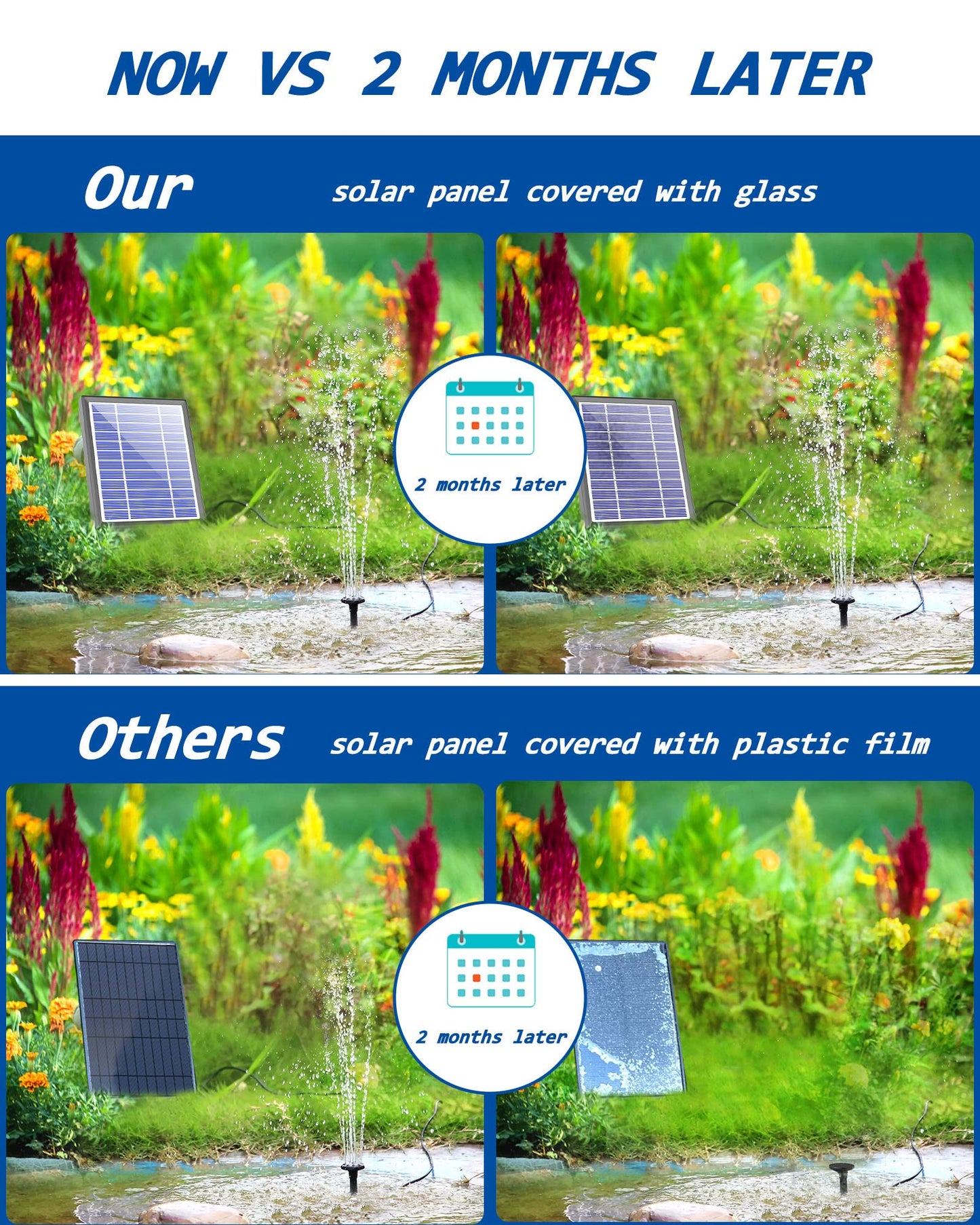 Biling Solar Fountain for Bird Bath, Solar Panel Kit Outdoor Solar Water Pump with 4ft Tubing for Hummingbird Bath, Small Pond and Fish Tank