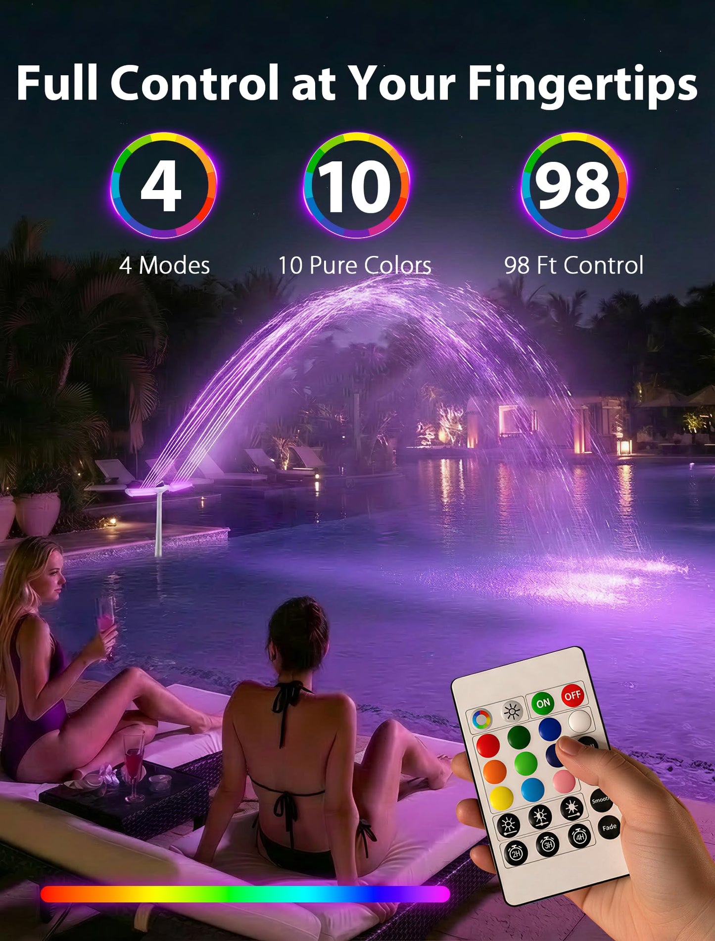 2026 Height Upgrade Solar Pool Fountain with 10-Color 4-Modes Lights, Dual Spray Waterfall Sprinkler 360° Adjustable, Compatible with Above & Inground Pools for Cooler Relaxation (White)