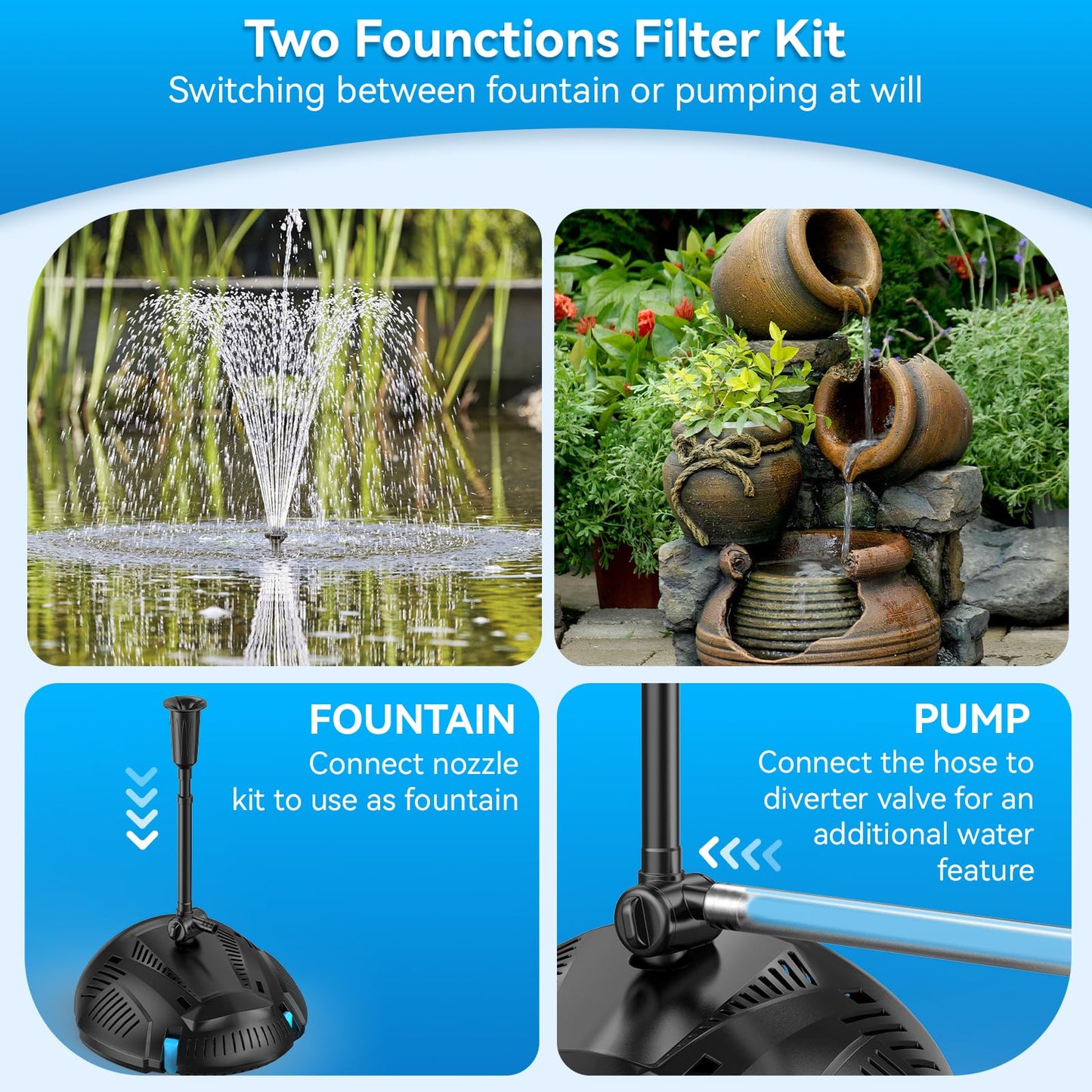 POPOSOAP Pond Filter with Pump Fountain Kits Built-in UV Clarifier, 660GPH/40W Pond Filters for Outdoor Ponds Clearing, Garden Fish Tank, Aquarium, and Add Water Features