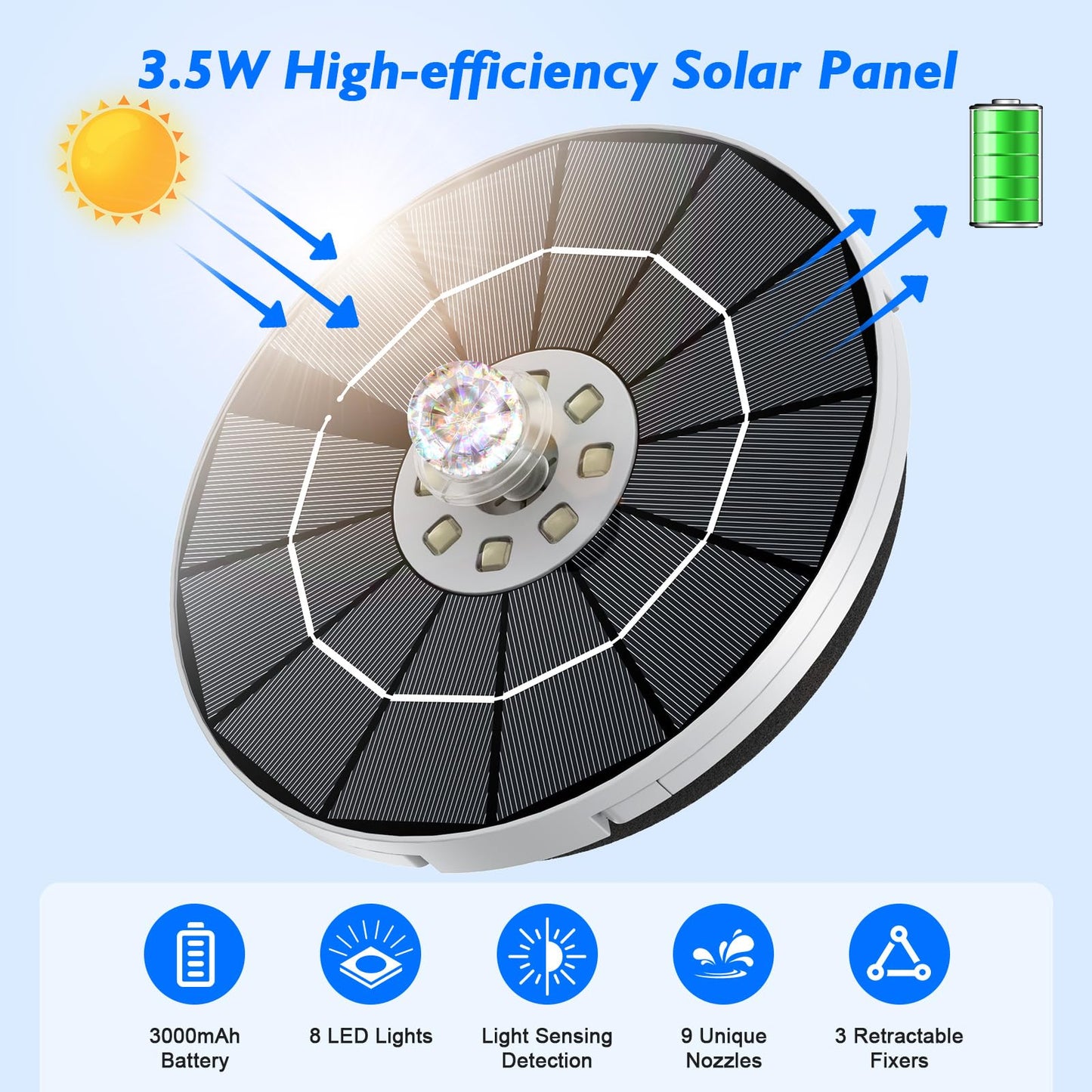 AISITIN 3.5W Solar Fountain with Lights, Built-in 3000mAh Battery & 3 Fixed Brackets & Crystal Ball & 8 Nozzles, Solar Water Fountain for Bird Bath, Backyard, Garden, Fish Pond, Only Work at Night!