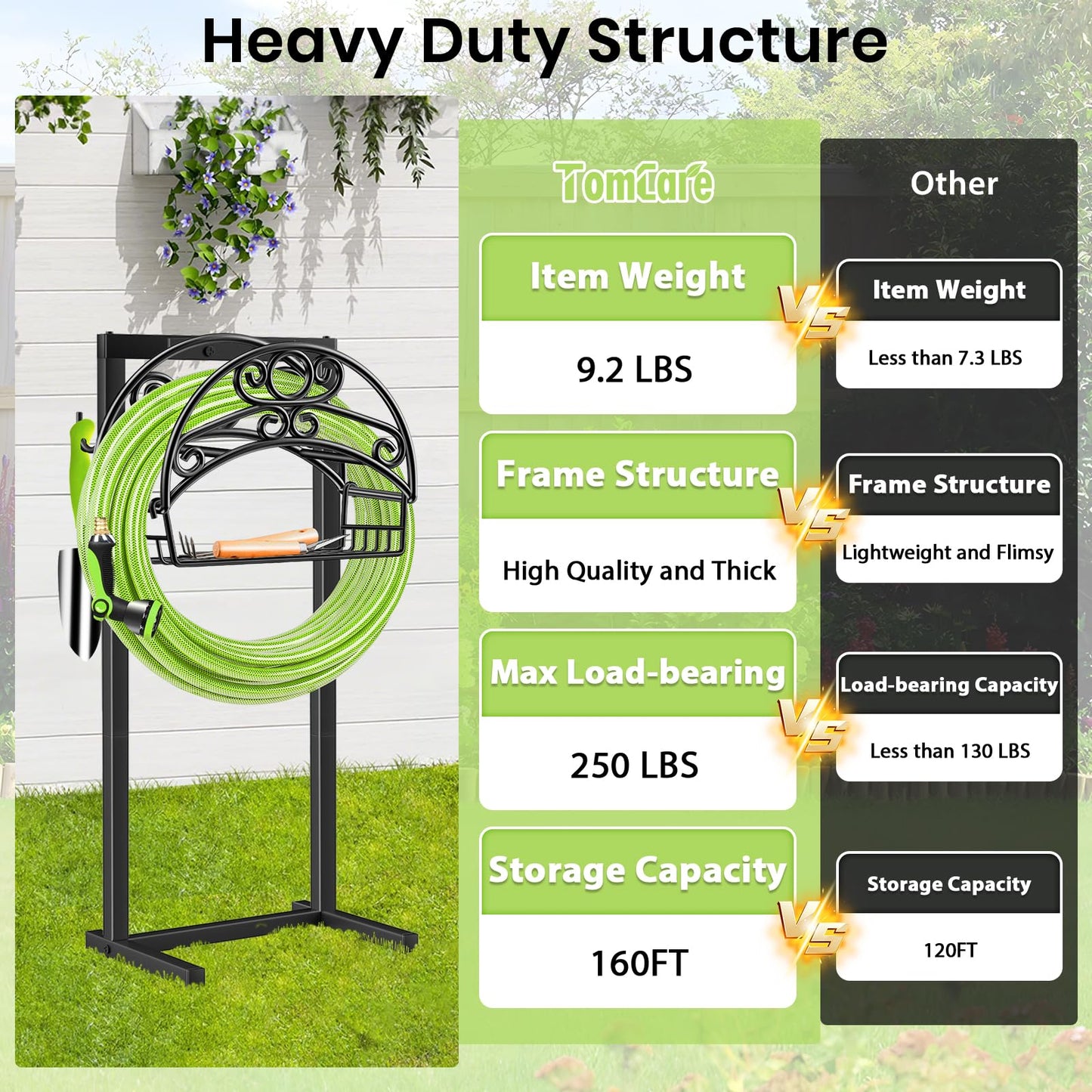 TomCare Garden Hose Holder Upgraded Water Hose Holder with Storage Basket Heavy Duty 4 Spikes Hose Hanger Holds 160 Feet Hoses Stable Freestanding Hose Storage Organizer for Outside Yard