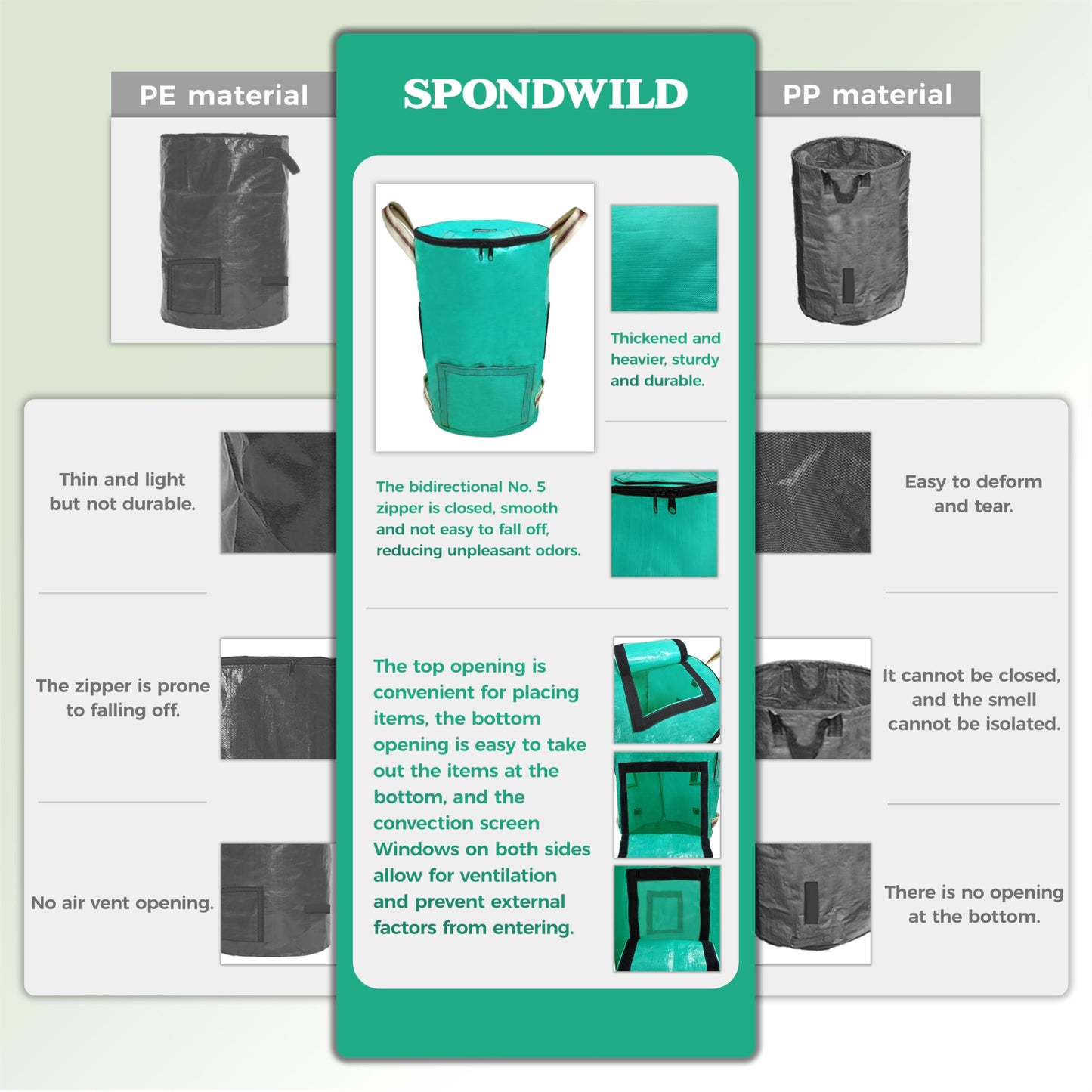 SPONDWILD Compost Bins Outdoor 32 Gallon Reusable Garden Yard Waste Bag Breathable Thickened Foldable with 4 Handles for Leaf Compost Collection