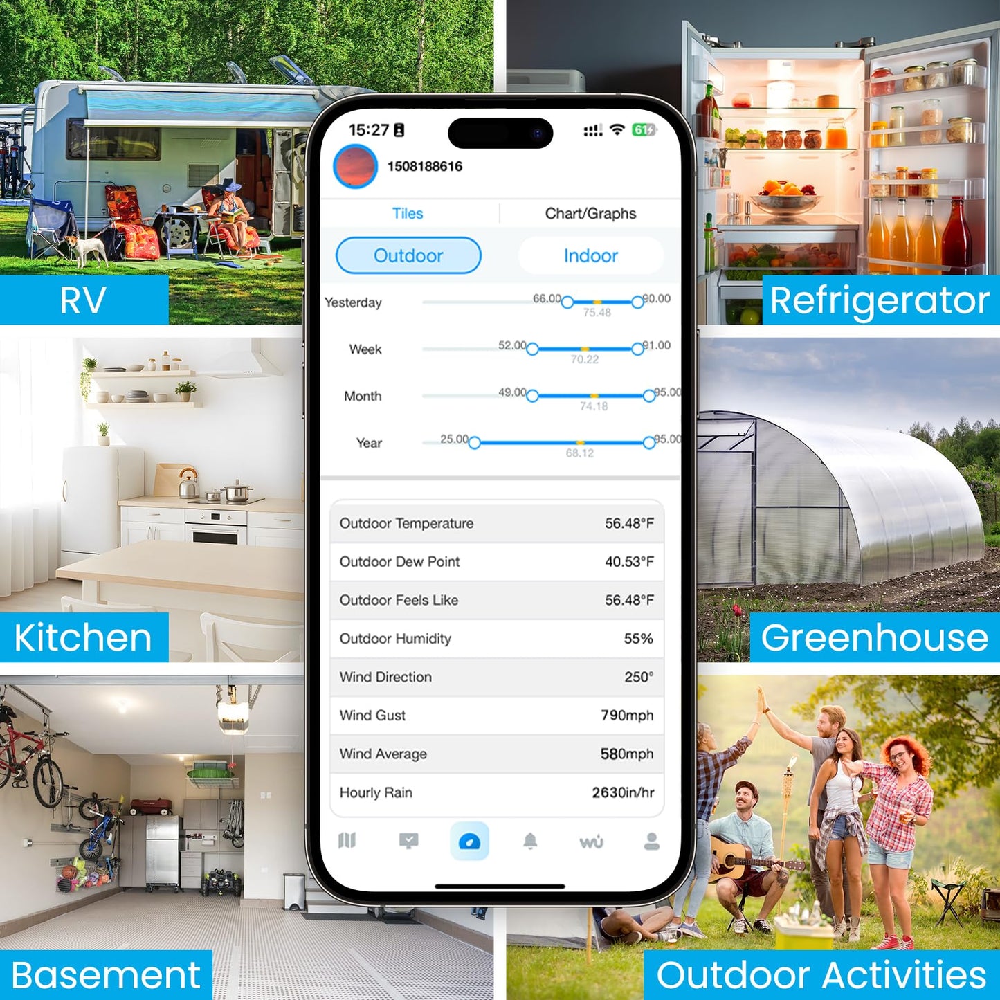 Sainlogic SA9 Plus Smart WiFi Weather Stations Wireless Sensor 24/7 Weather Forecast by Weatherseed® AI, Wind Speed, Rain Gauge, UV, Alerts & 2-Year Data Export