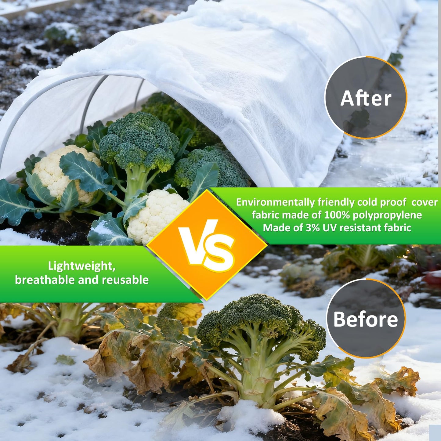 White Plant Covers Freeze Protection, 10 x 30 ft - 1.5 oz/yd² Frost Cloths for Outdoor Plants, Tree Covers Freeze Protection, Winter Garden Blanket, Sun Cover for Plants for Greenhouse, Vegetables