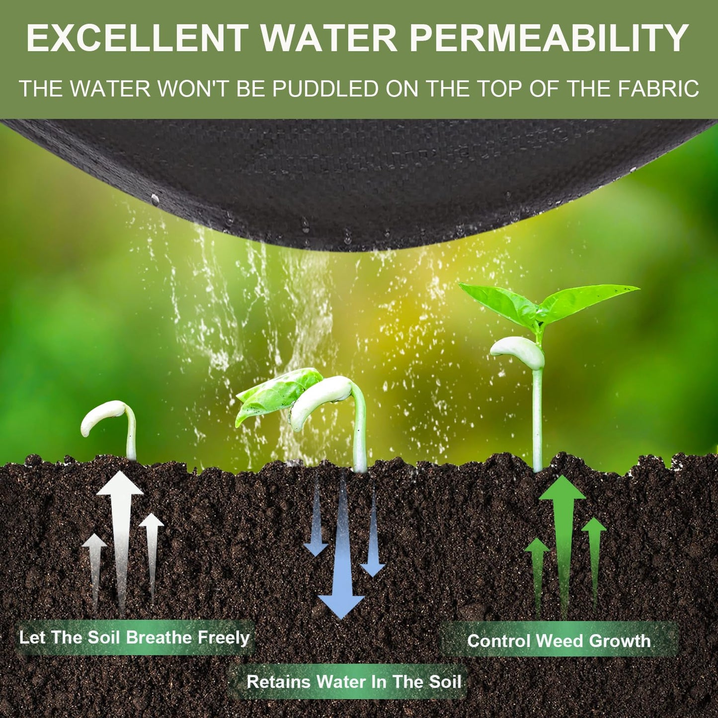 KANAGAWA 3oz Heavy Duty 4ft x 300ft Weed Barrier Fabric Professional Woven Landscape Ground Cover with 90 Landscape Staples, Landscape Fabric Density for Driveway Garden Yard Greenhouse Gardening