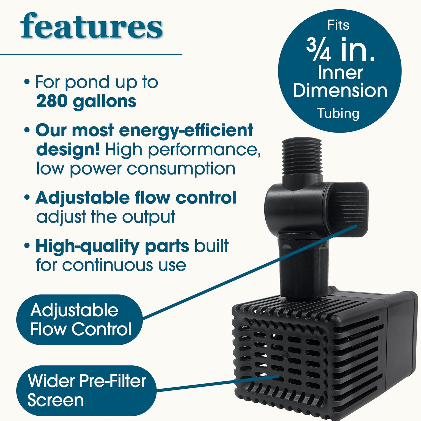smartpond 280 GPH Pond Pump, Submersible Pump, Energy Efficient, Ideal for Ponds and Water Features up to 200 Gallons, Adjustable Flow Control