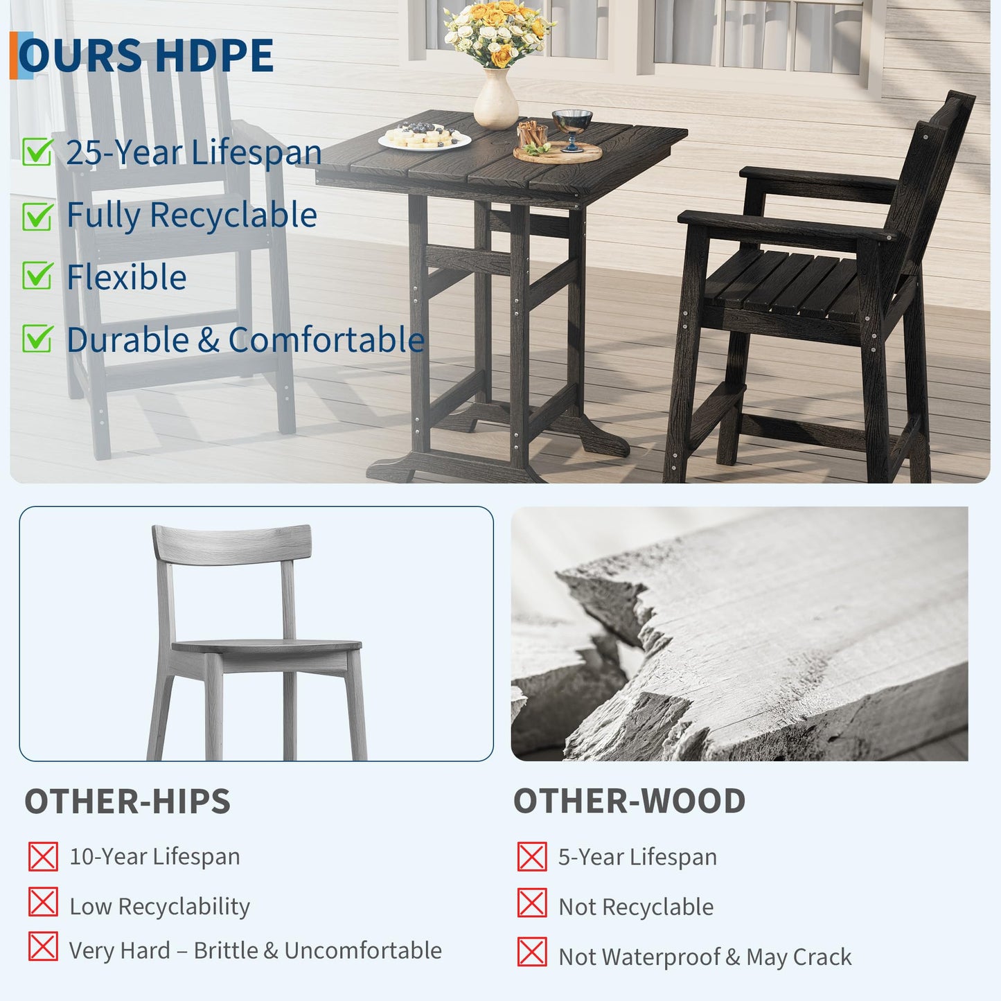 Garvee Outdoor Patio Bar Height Chair Set of 4, All-Weather HDPE Bar Height Barstools Widened Chair Set, Adirondack Chairs Set with Widened Armrests for Garden, Poolside, Bistro