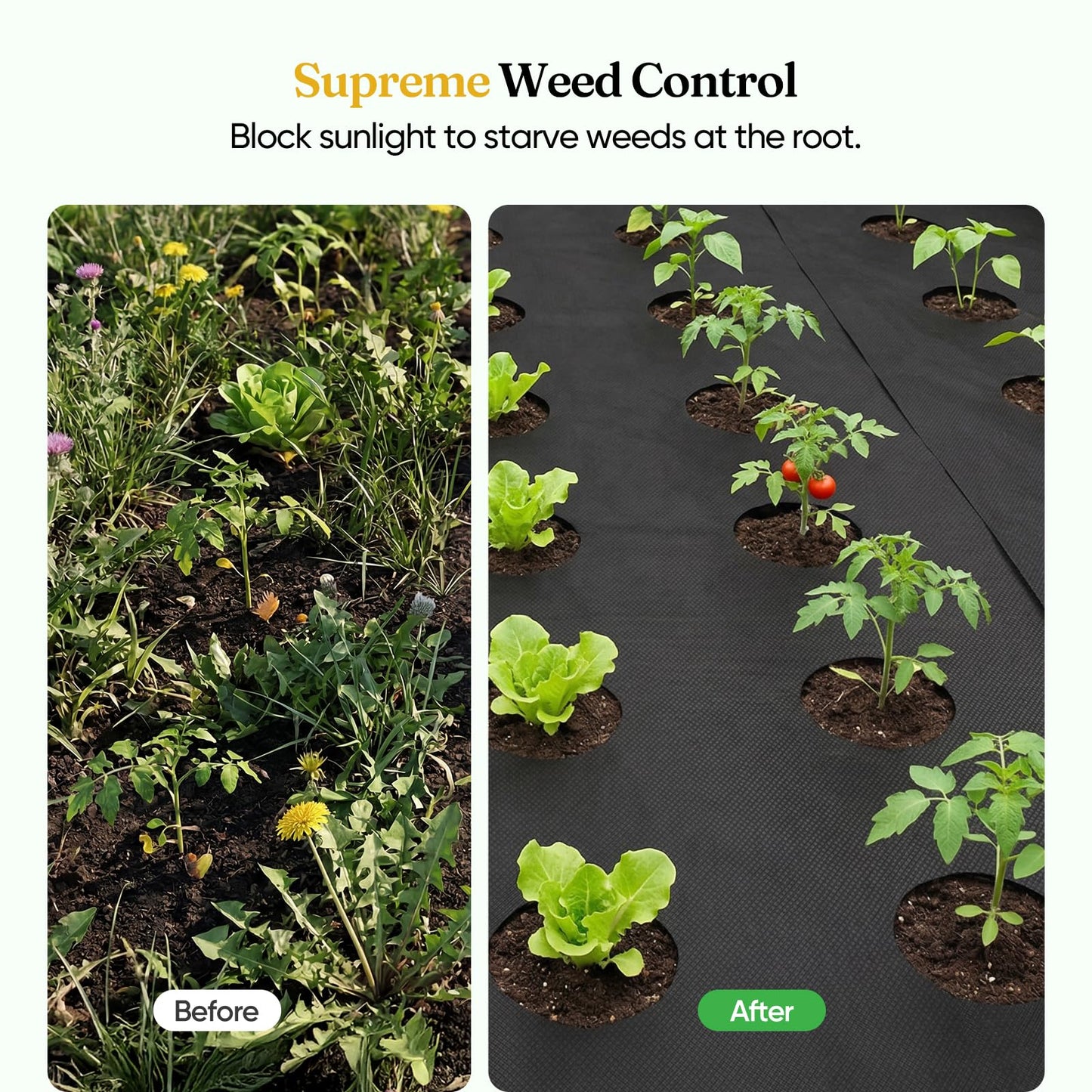 Grenebo Weed Barrier Fabric, 4FT x 100FT, Non-Woven Landscape Fabric, Easy to Cut & Fray-Resistant, Breathable & Permeable, Landscaping Fabric with 30 Stakes, for Gardens, Flower Beds, Vegetable Plots