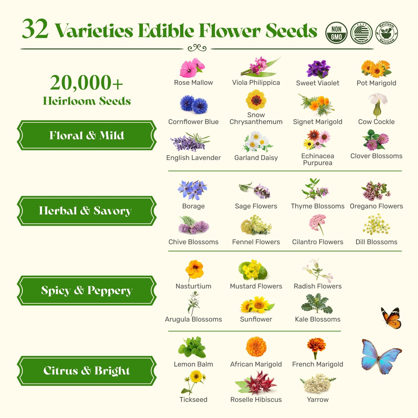 Lush&Dew Edible Flower Seed Bank with Almanac, Gardening Gifts for Women Men, 32 Types 30,000+ Non-GMO Heirloom Seeds for Planting Culinary Flowers, Survival Seed Kit, Annual Perennial, Zone 3-11