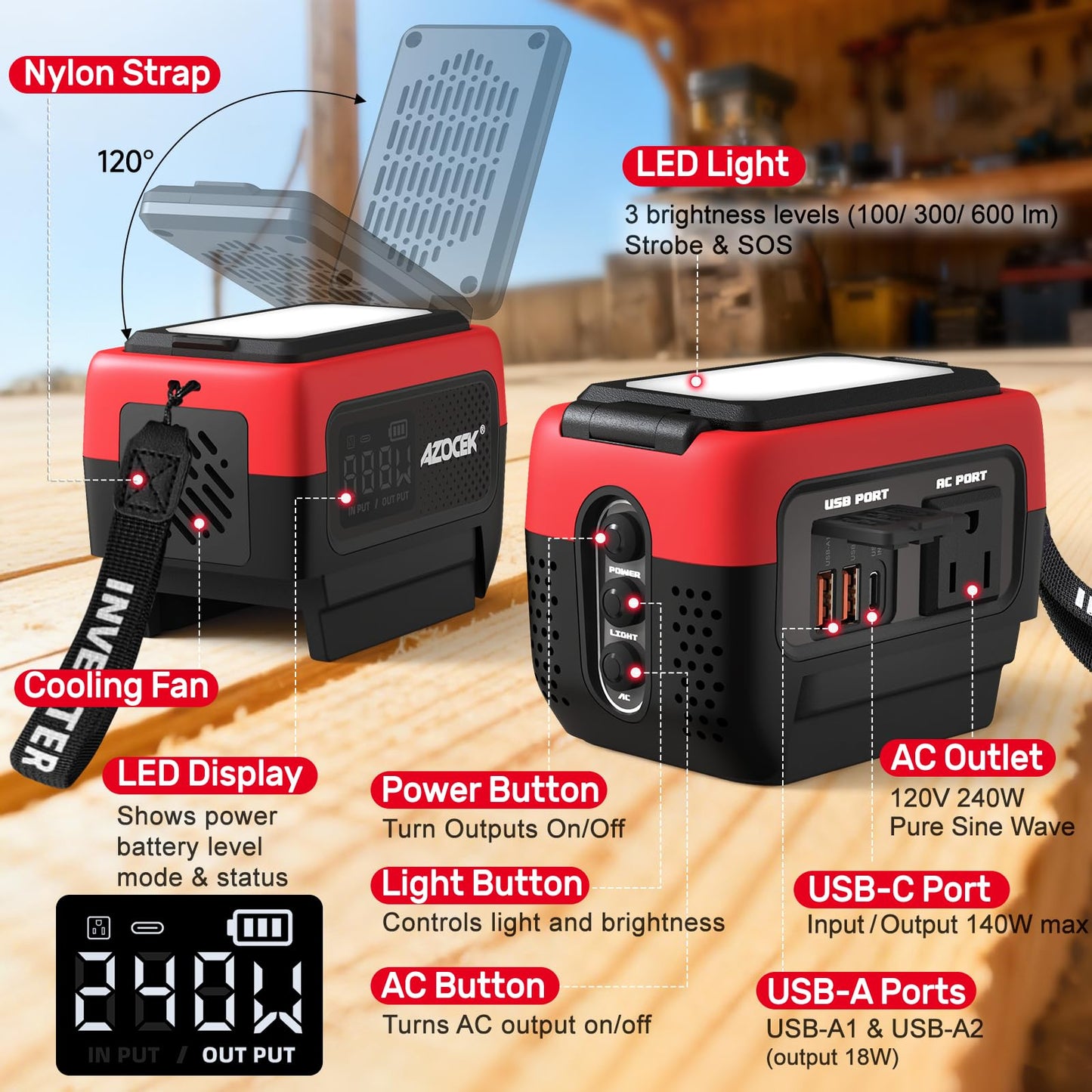 Azocek 240W Power Inverter Pure Sine Wave Compatible with Milwaukee 18V Battery (No Battery), 7A Fast Charger, Portable Power Station with 120V AC Outlets, USB-C (140W), 2 QC USB Ports(18W), 600LM LED