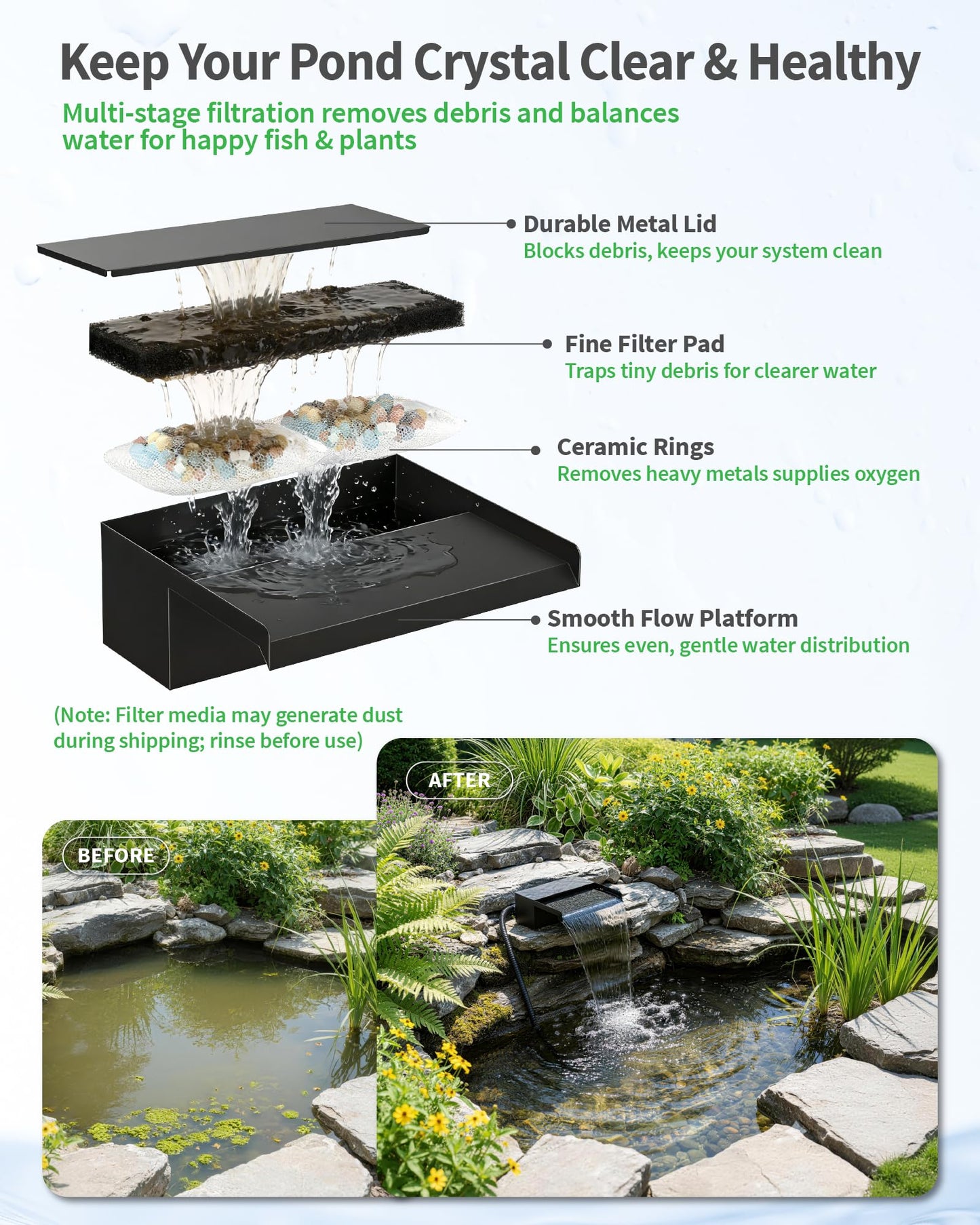 POPOSOAP 12inch Pond Waterfall Spillway with RGB LED Lights & 660GPH Pump Kit - APP/Remote Control, 304 Stainless Steel Pond Spillway with 9.8FT Tubing for Garden Ponds Landscape Water Features-P43DY