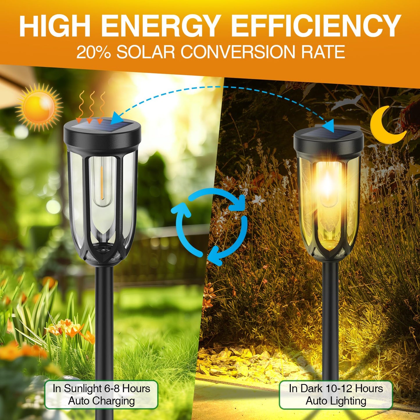 Barleit Solar Lights Outdoor 8 Pack, Solar Pathway Lights, Solar Lights Outdoor Waterproof IP65, Bright Auto On/Off Garden Lights, Solar Landscape Lights for Driveway Walkway Lawn Yard (Warm White)