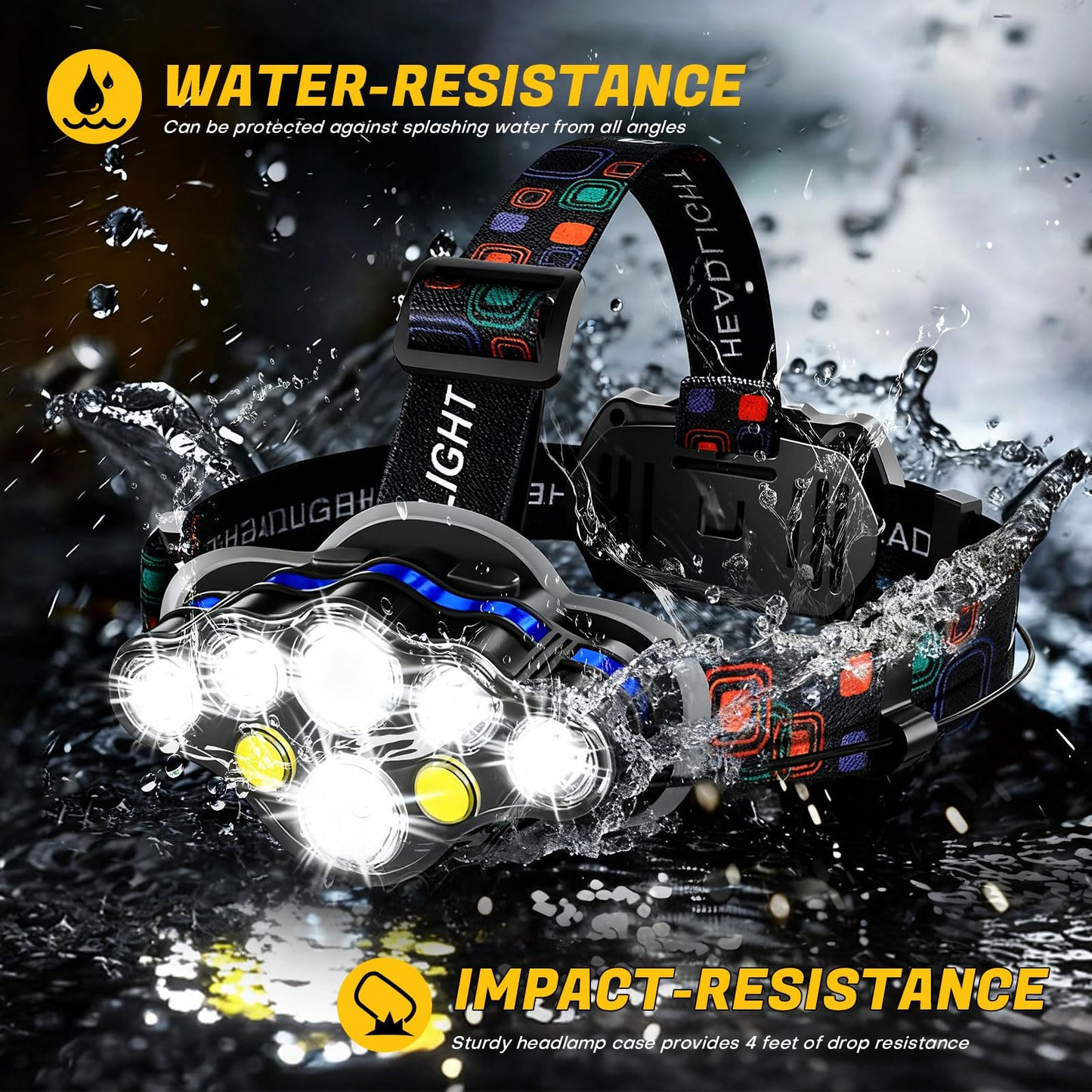 MIOISY Headlamp Rechargeable, 8 LED Super Bright Head Lamp with White Red Light, IPX4 Waterproof Head Lights for Forehead, 8 Modes Headlight Flashlight for Outdoor Hiking Running Camping