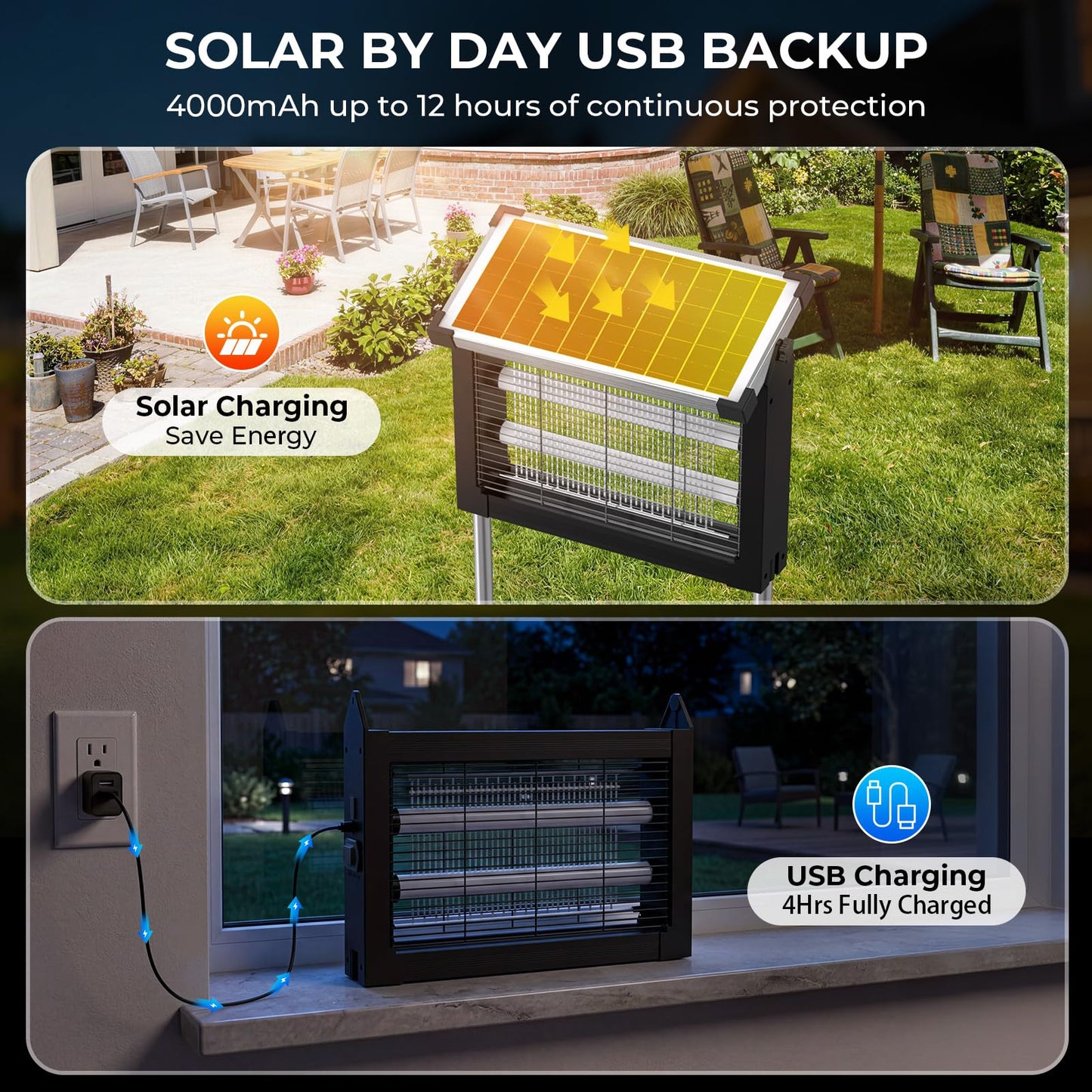 Solar Bug Zapper Outdoor, 4500V Waterproof Mosquito Zapper with 10W Solar Panel, Cordless Rechargeable Electric Fly Zapper, Mosquito Killer Lamp with Auto Sensor for Patio, Backyard, Garden, Camping