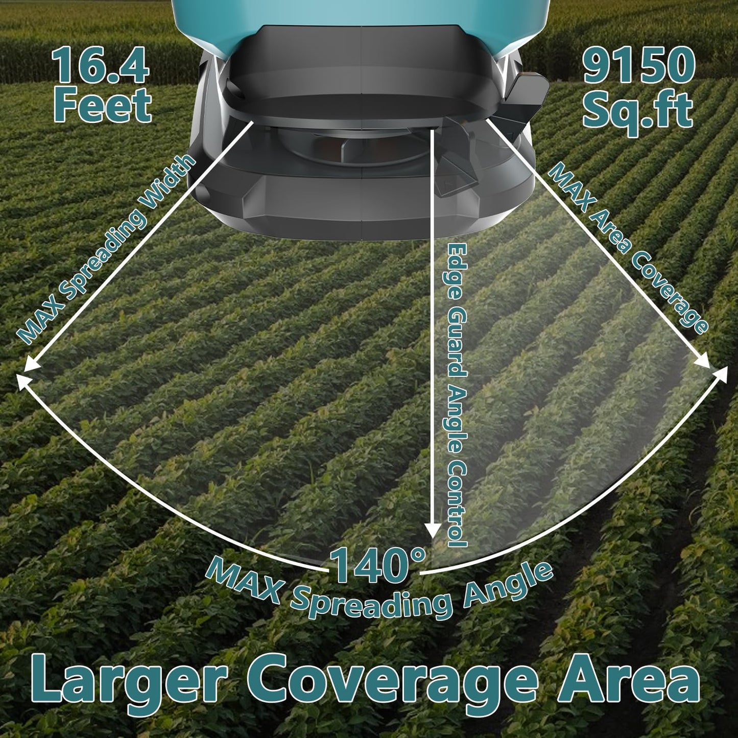 Byutrcfuy Electric Grass Seed Spreader for Makita 18V Battery, Handheld Fertilizer Spreader for Lawn, Portable Granule Spreader for Seed, Feed, Weed, and Salt (Tool Only)
