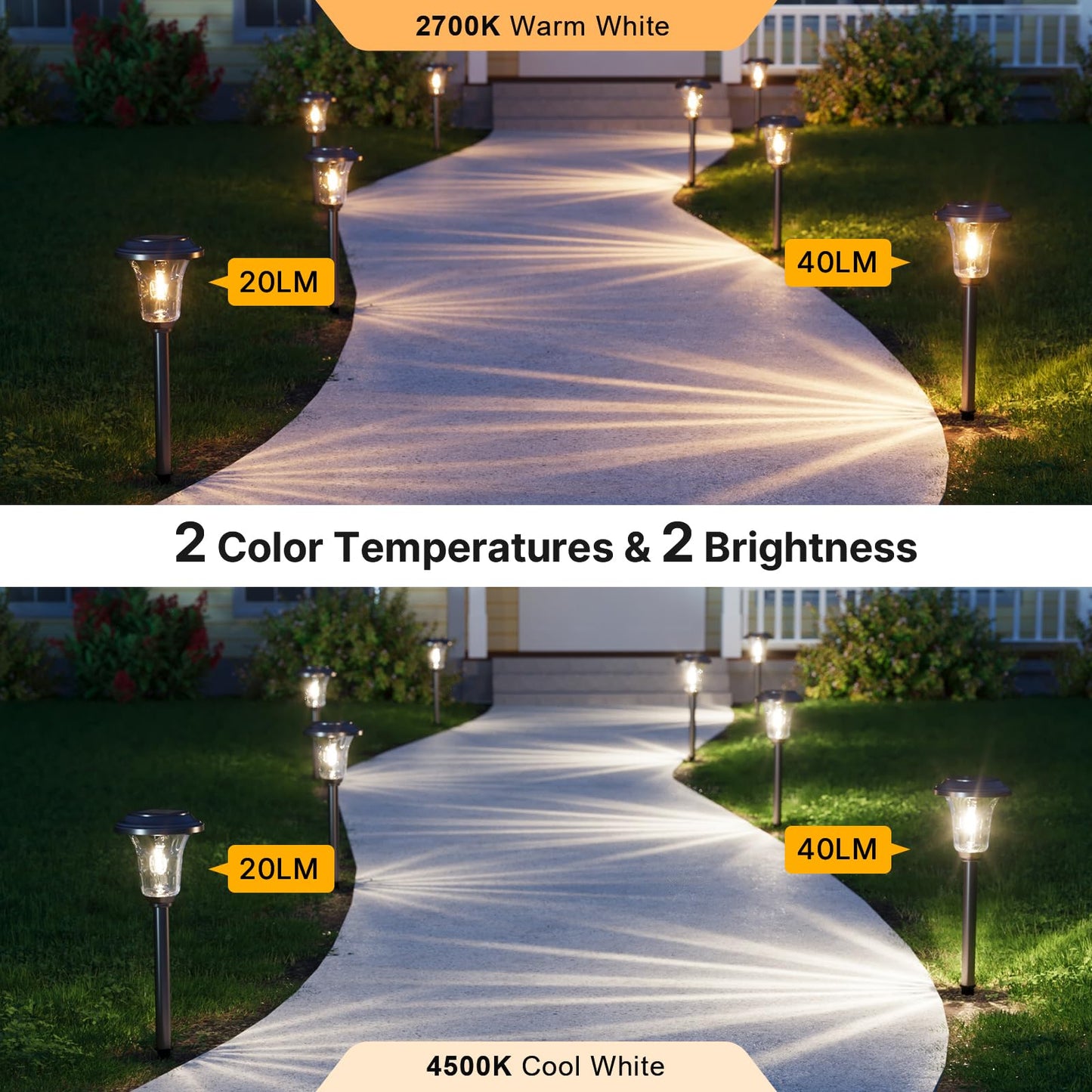 XMCOSY+ Solar Lights Outdoor Waterproof, 6 Pack Metal Glass Solar Pathway Lights, 20/40LM Bright Landscape Lighting for Garden Yard Backyard Path Driveway Walkway Outside Decor (Warm/Cool White)