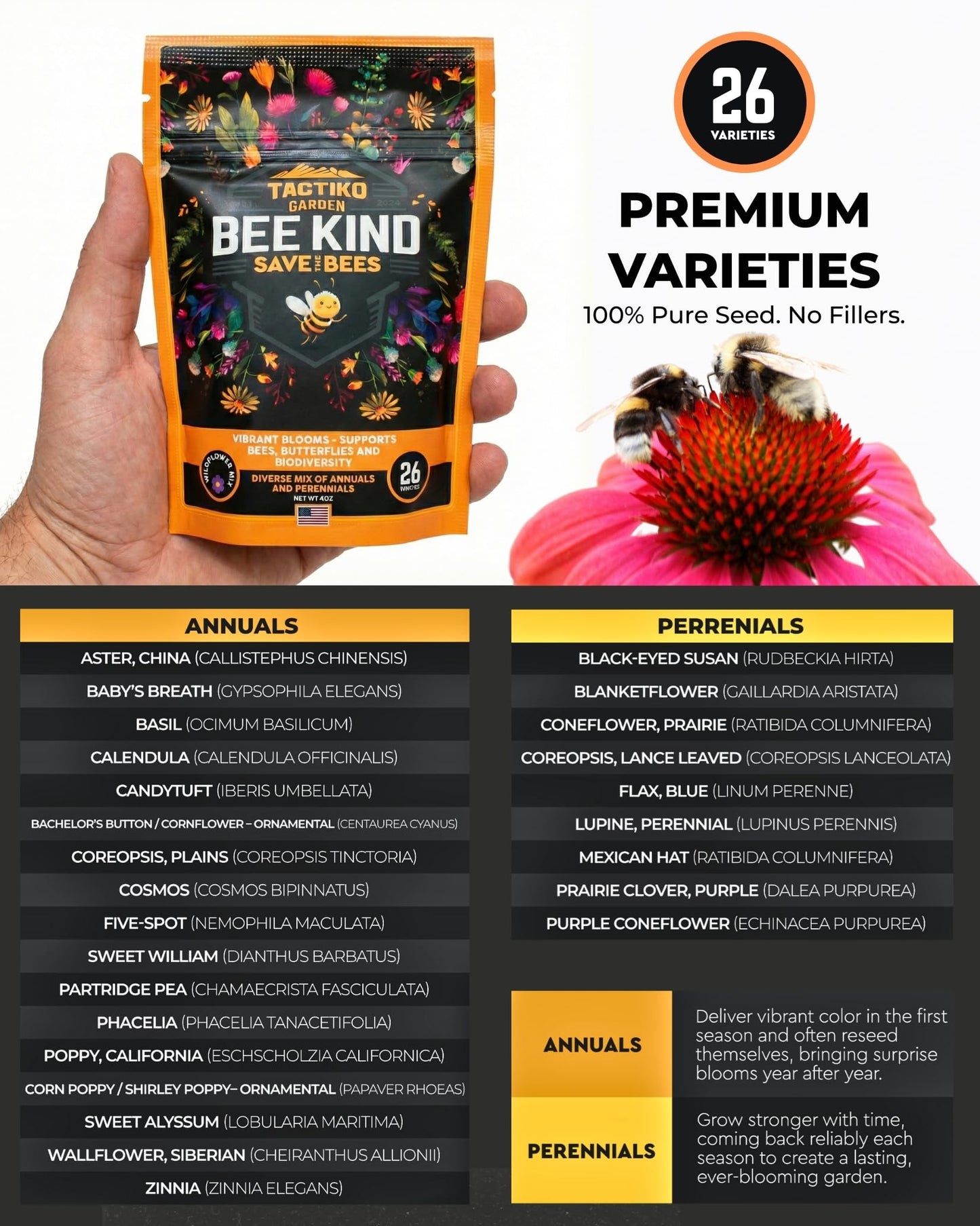 Tactiko Garden 26 Wildflower Seeds Mix, 120,000+ 4 oz Save the Bees Wildflower Garden Seeds, Annual & Perennial Pollinator Seeds to Attract Bees, Butterflies & Hummingbirds, Up to 600 sq ft Coverage