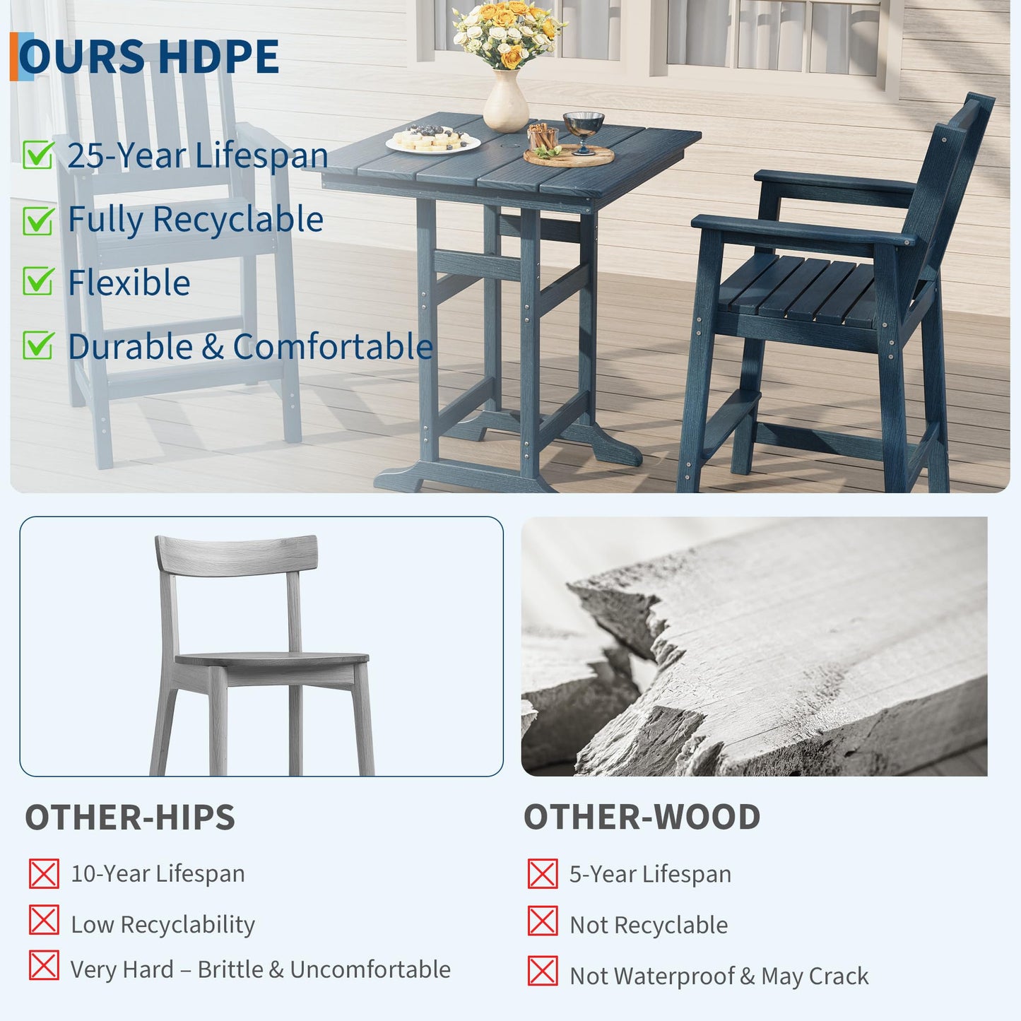 Garvee Outdoor Patio Bar Height Chair Set of 2, All-Weather HDPE Bar Height Barstools Widened Chair Set, Adirondack Chairs Set with Widened Armrests for Garden, Poolside, Bistro