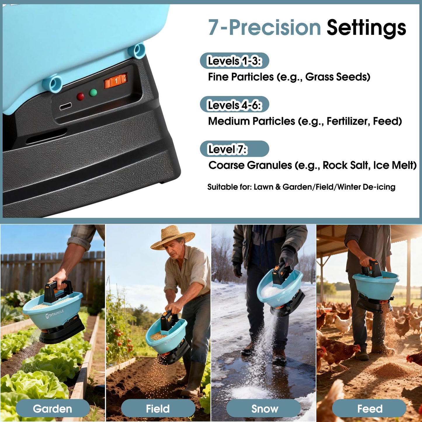 3L Electric Seed Spreader Handheld for Lawns, 7.2V Battery Powered 135° Fertilizer/Grass Seed/Salt/Ice Melt Spreader Cordless Rechargeable, Large Capacity for 6400 Sq.Ft, 7 Settings/5 Angles Adjust