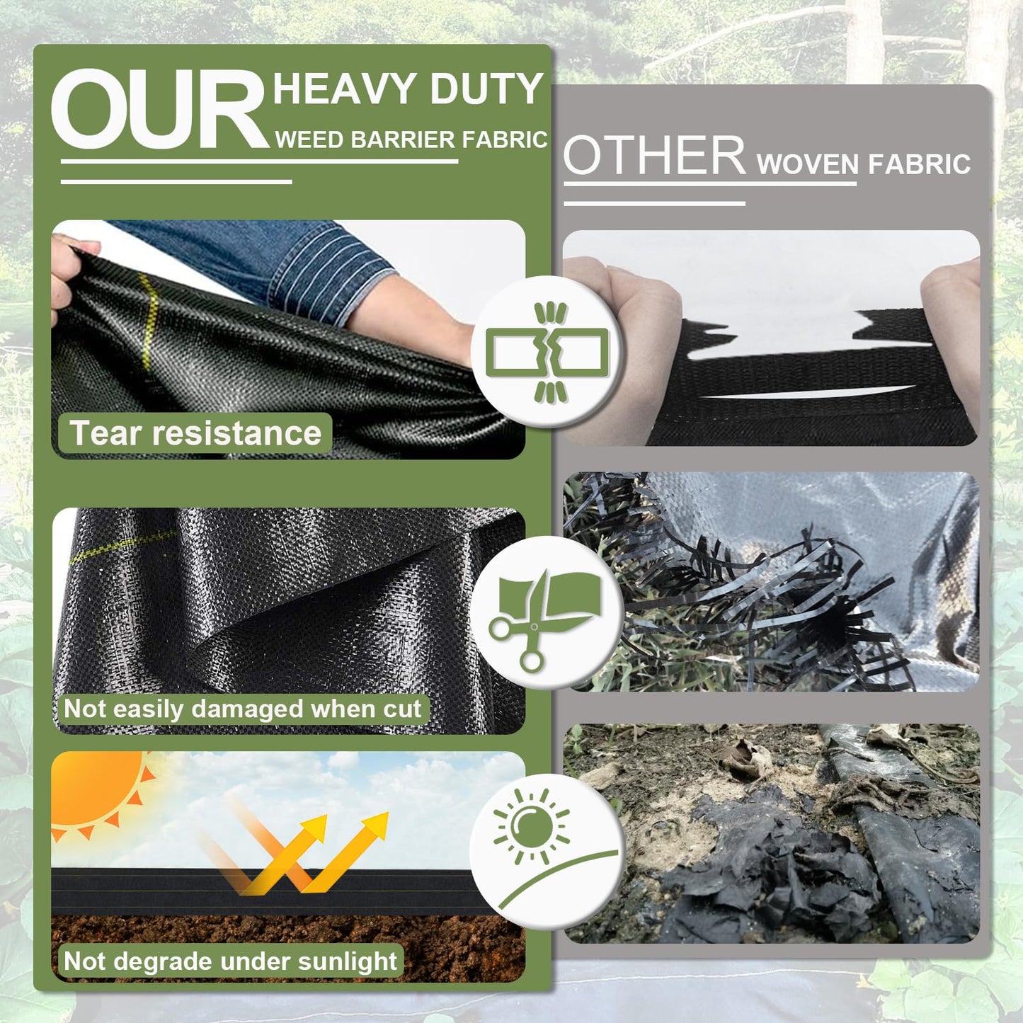 KANAGAWA 3oz Heavy Duty 6ft x 100ft Weed Barrier Fabric Professional Woven Landscape Ground Cover with 30 Landscape Staples, Landscape Fabric Density for Driveway Garden Yard Greenhouse Gardening