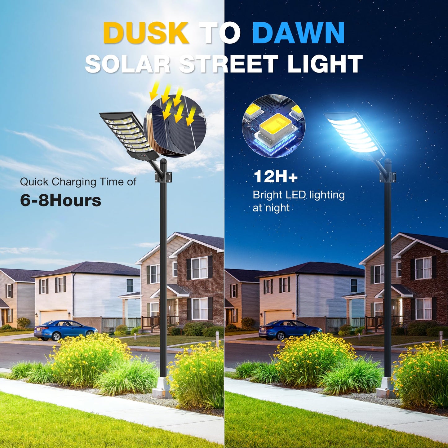 BNT 15000W Solar Street Lights Outdoor, IP67 Waterproof Commercial Solar Powered Flood Light with Motion Sensor & Remote, Dusk to Dawn Security Lighting for Yard, Farm, Parking Lot, Garage, Fence