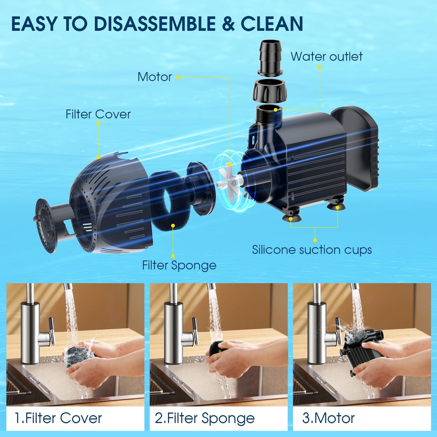 NFESOLAR Submersible Water Pump 880GPH, 60W Ultra Quiet Fountain Pump with Dry Burning Protection 9ft High Lift for Fish Pond, Fountains, Waterfall, Hydroponics, Aquariums KF206