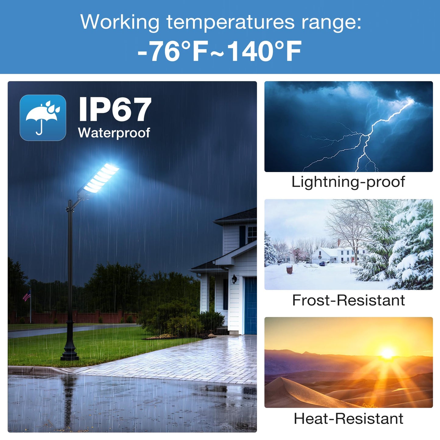 BNT 15000W Solar Street Lights Outdoor, IP67 Waterproof Commercial Solar Powered Flood Light with Motion Sensor & Remote, Dusk to Dawn Security Lighting for Yard, Farm, Parking Lot, Garage, Fence