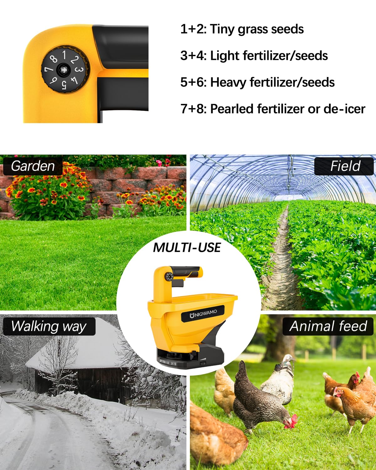 Uniqwamo Handheld Power Spreader Compatible for Dewalt 20V/60V Li-ion Battery, Available Year-Round, Grass Seeds, Rock Salt (Battery not Included)