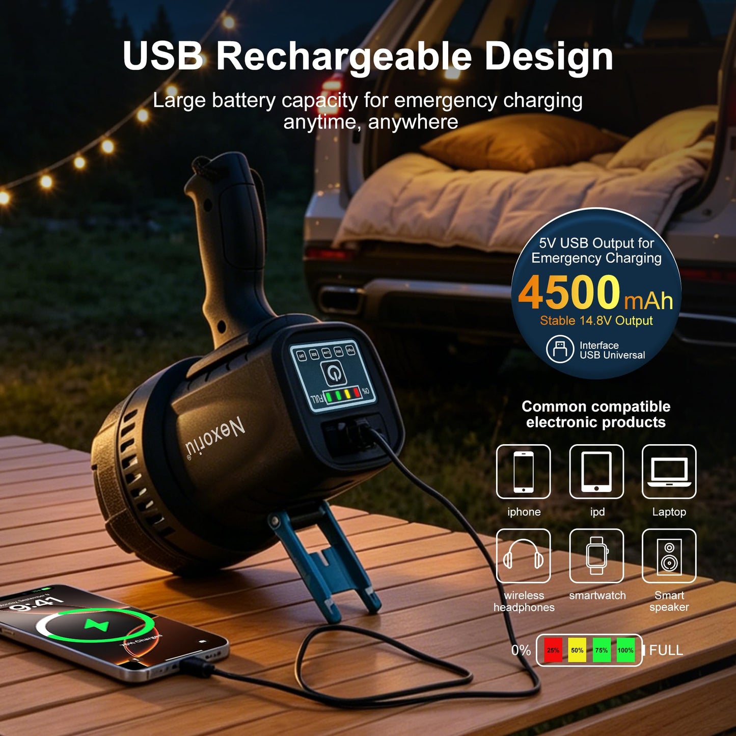 Nexoriu LED Spotlight 10000LM Super Bright, 14.8V 4500mAh Rechargeable Battery, 1500m Long Range Handheld Search Light, IP65 Waterproof with 3 Modes & SOS for Camping, Hunting & Emergency Repair