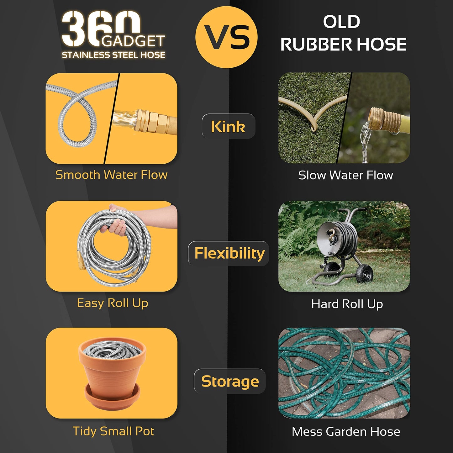 360 GADGET Garden Hose Metal - 50ft Heavy Duty Stainless Steel Water Hose with 8 Function Sprayer & Metal Fittings, Flexible, Lightweight, No Kink, Puncture Proof Hose for Yard, Outdoors, Rv