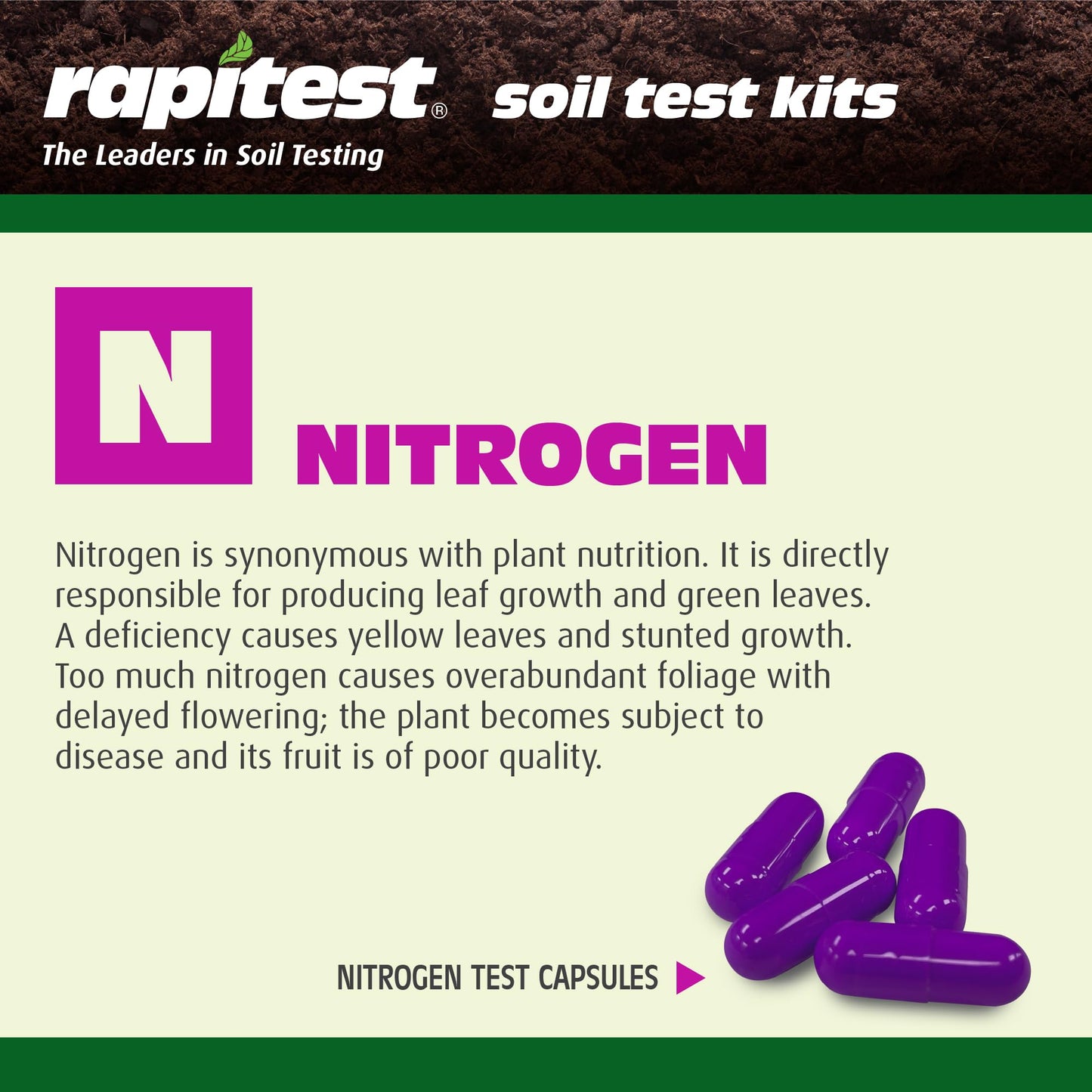 Rapitest Soil Test Kit for Gardens, Vegetables, Flowers and Lawns. USA designed and assembled soil tester completely, quickly and accurately measures/analyzes soil pH acidity and garden nutrients.
