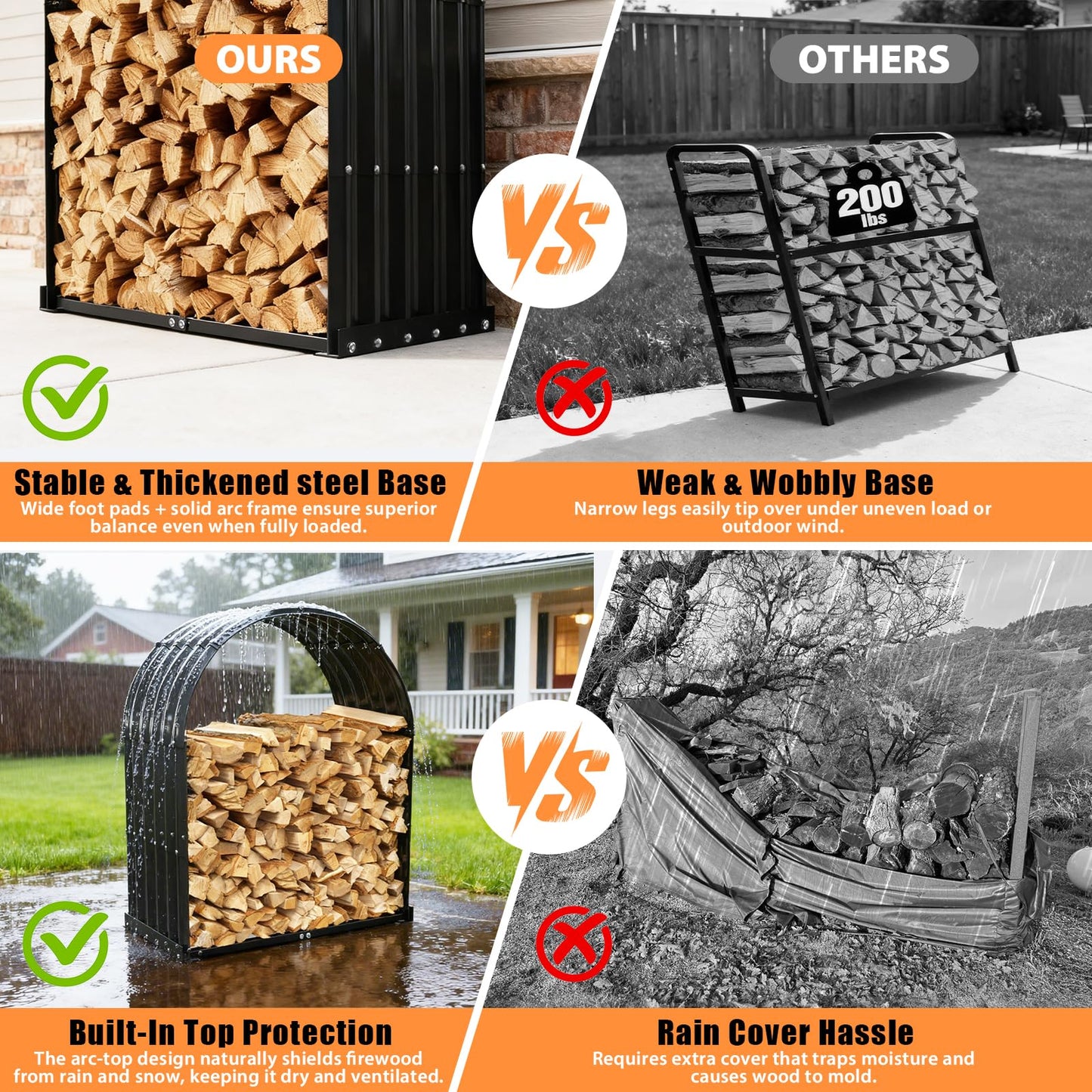XGMDD Heavy Duty Firewood Rack with Top Cover, Outdoor Indoor Use, 700 LBS Capacity, Waterproof Galvanized Steel Fire Log Holder for Fireplace,Patio, Stylish Metal Fire Wood Storage Organizer Racks