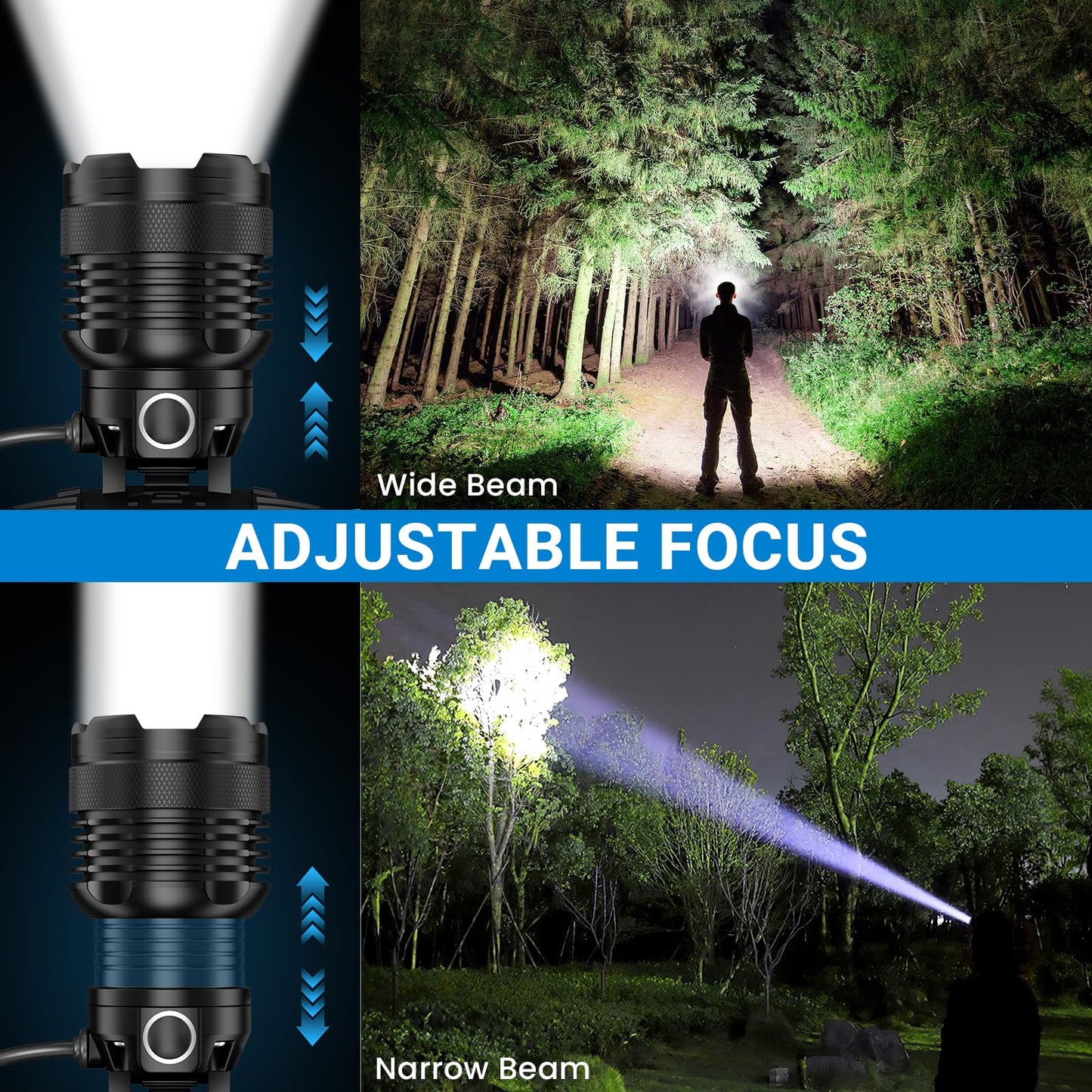 Kungf Rechargeable Headlamp 3 Pack, 99,000 Lumens Super Bright Head Lamp with 3 Modes, 90° Adjustable LED Head Light for Forehead, IPX6 Waterproof Headlamps for Adults,Camping,Hiking