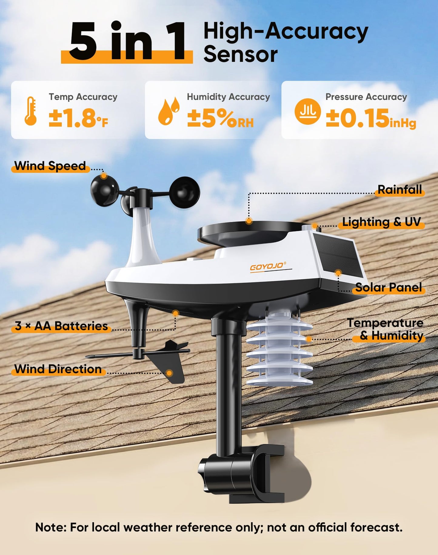 Wireless Weather Station with Color LCD Display, Temperature, Humidity, Wind Speed, Rainfall, 7 Languages, USB Charging, 3-Channel Sensors, 433.92MHz Signal (No WiFi)