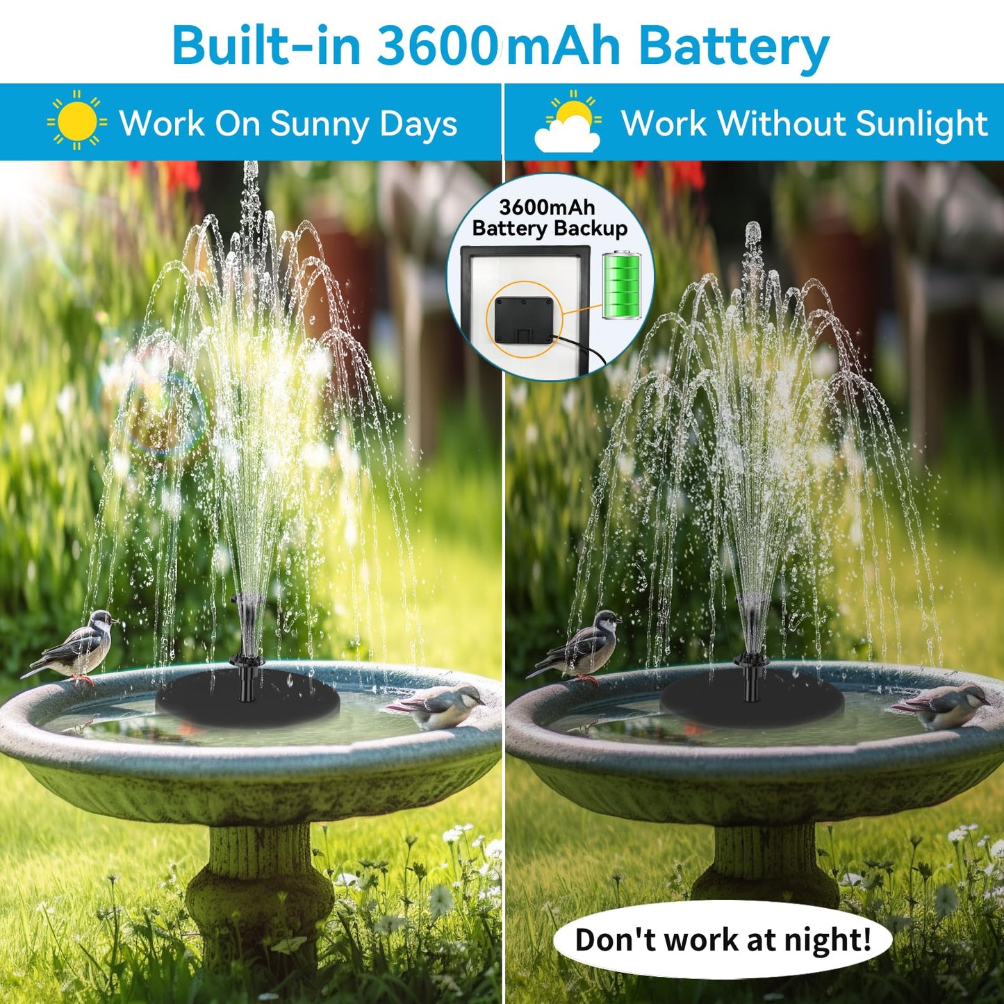 POPOSOAP 8W Solar Water Pump Built-in 3600mAh Battery Backup, Solar Bird Bath Pump with 9.8Ft Cable, 8 Nozzles & PVC Tubing, Solar Fountain for Bird Bath Garden Fish Tank Pond Water Feature P108D