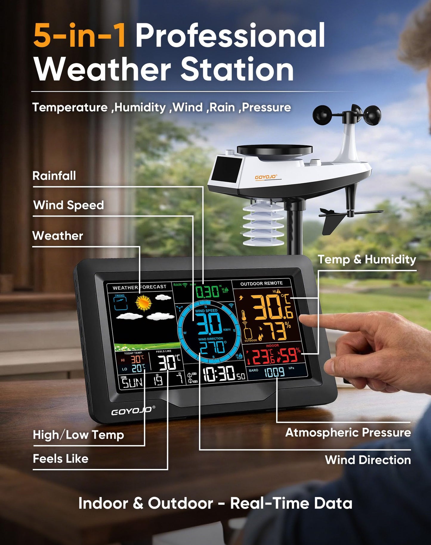 Wireless Weather Station with Color LCD Display, Temperature, Humidity, Wind Speed, Rainfall, 7 Languages, USB Charging, 3-Channel Sensors, 433.92MHz Signal (No WiFi)