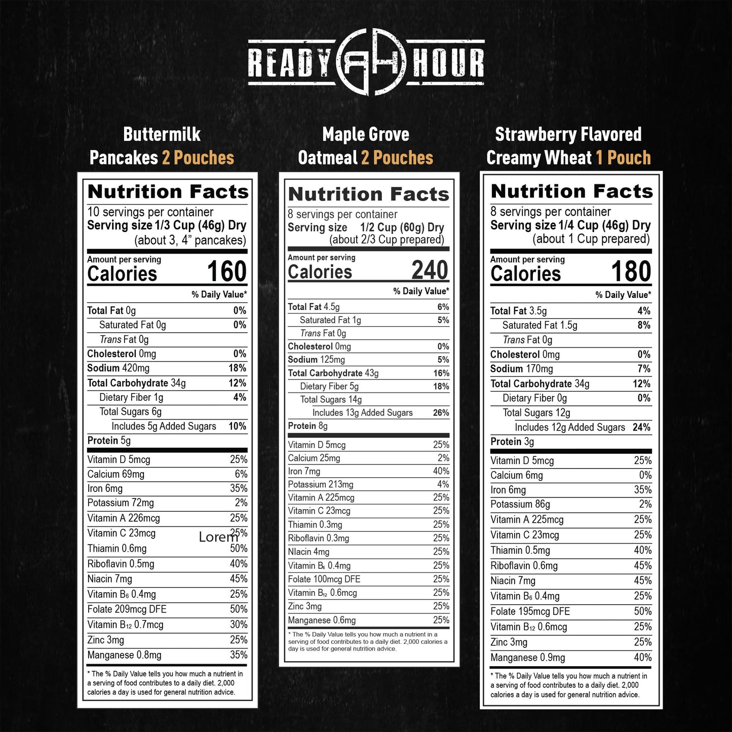 Ready Hour Breakfast Bucket (128 Servings), Emergency Food Supply, Emergency Food Kit, 25-Year Shelf Life Food, Survival Food Buckets, Long-Lasting Food Supply, Flood-Safe Container