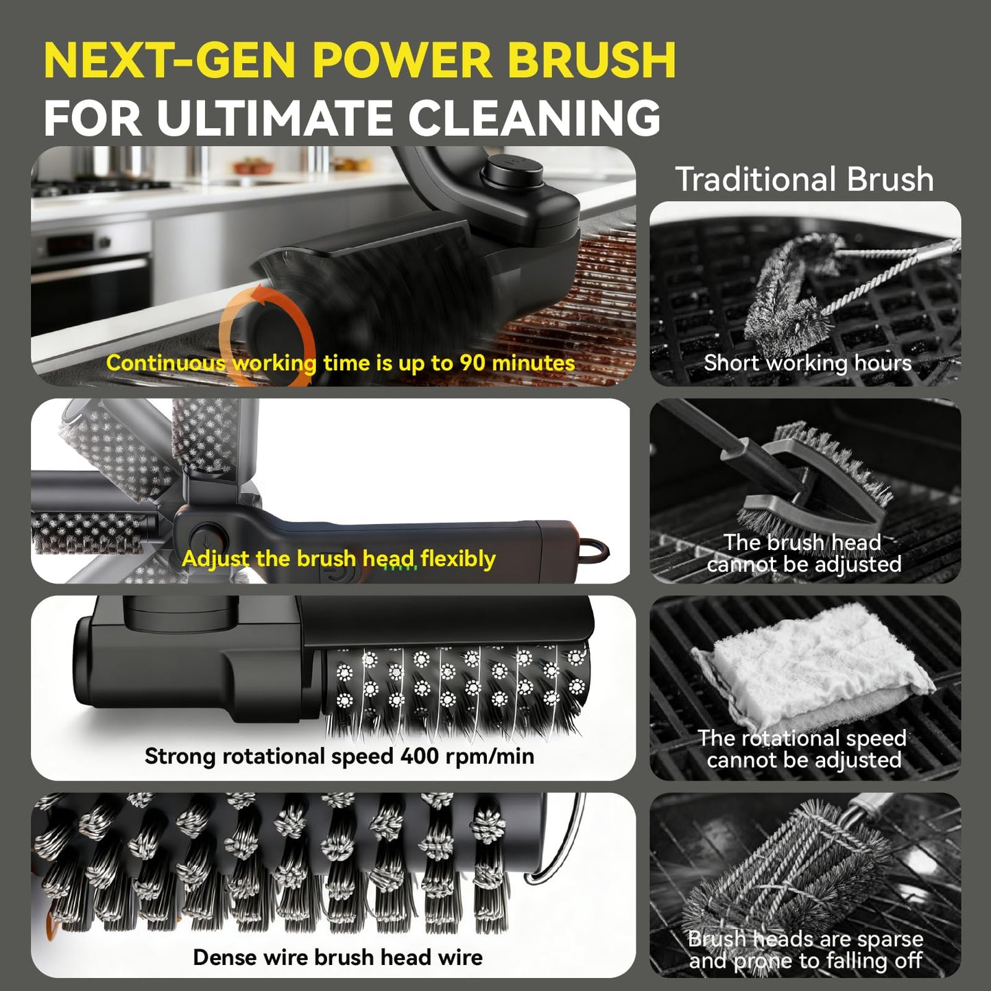 HAPOW Electric Rotary BBQ Grill Brush for Outdoor Grill, Rechargeable Cordless Electric Grill Cleaner, 3-Speed Power Control Grill Cleaning Brush with 304 Stainless Steel Bristle